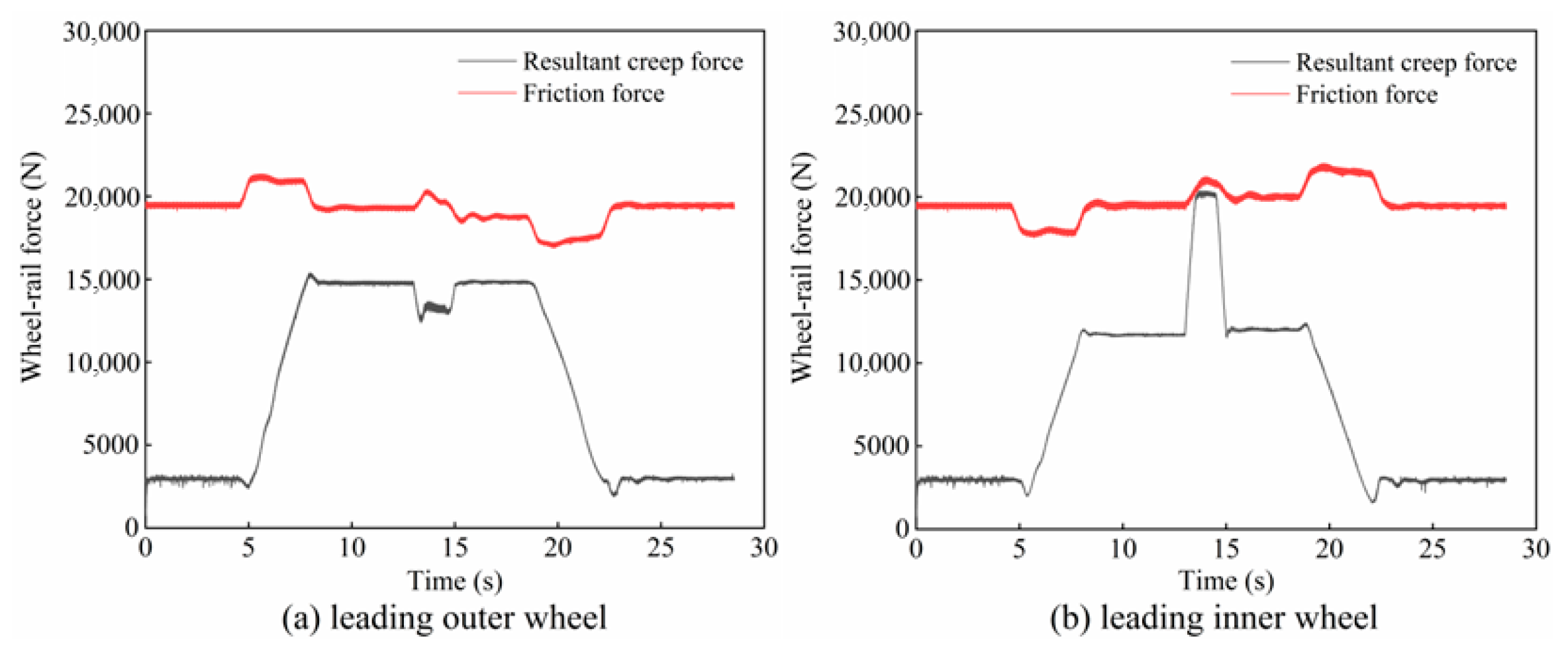 Lubricants 14 00019 g014 Lubricants 14 00019 g014