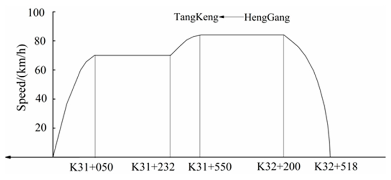 Lubricants 14 00019 g015 Lubricants 14 00019 g015