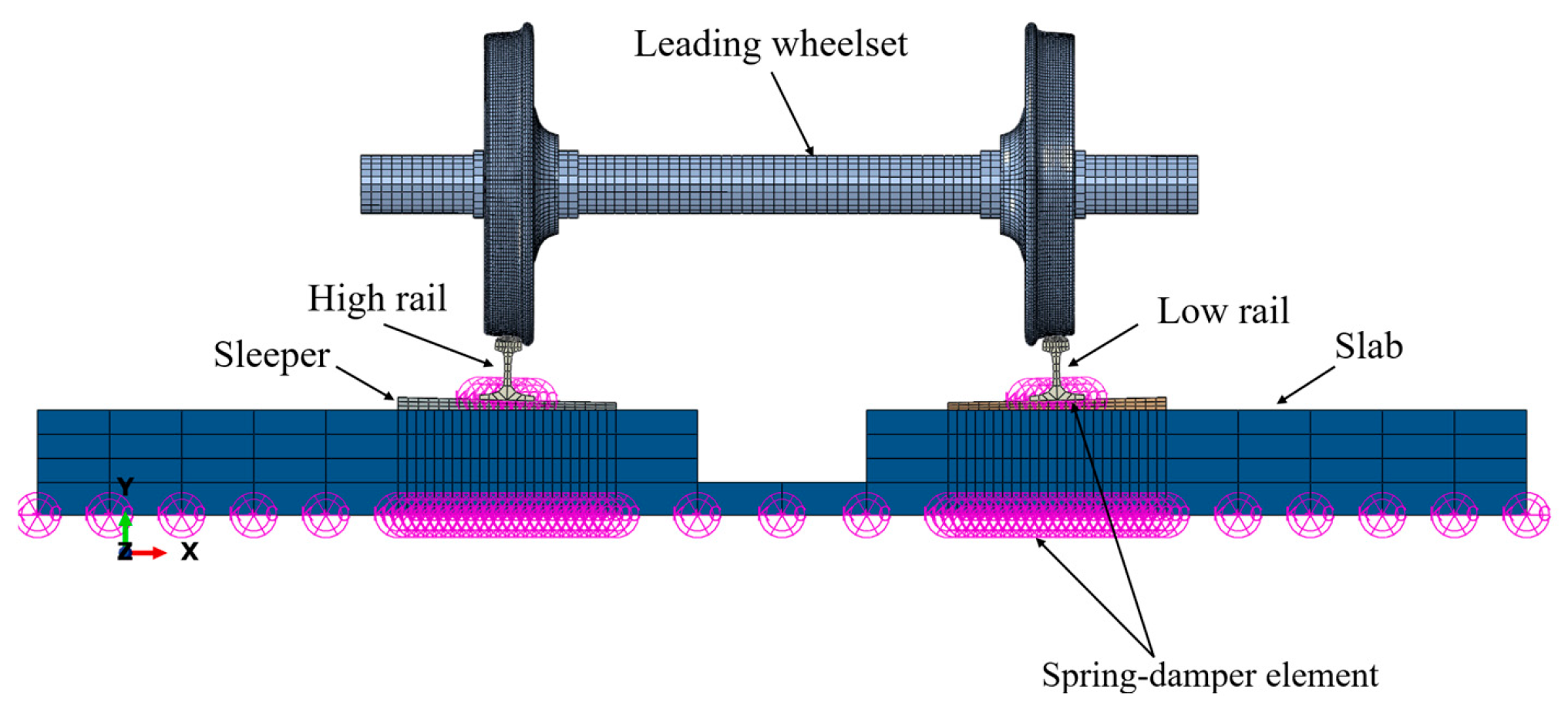 Lubricants 14 00019 g017 Lubricants 14 00019 g017