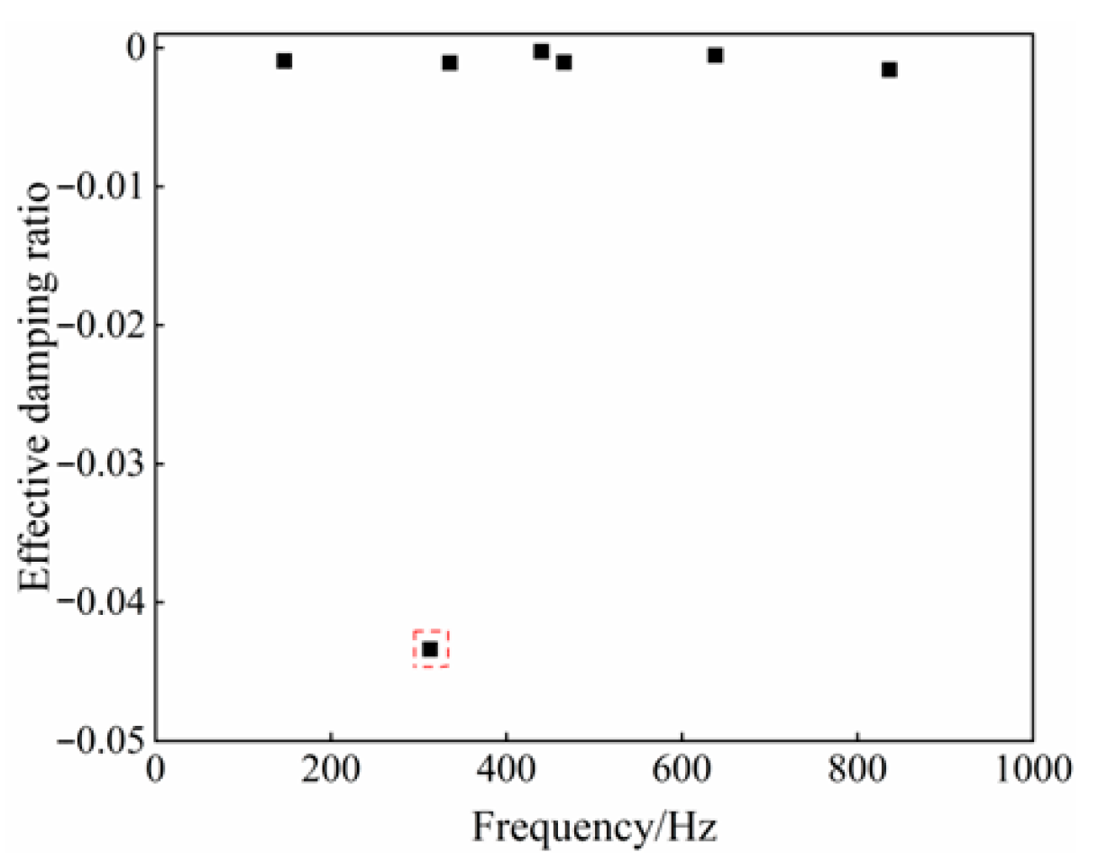 Lubricants 14 00019 g018 Lubricants 14 00019 g018