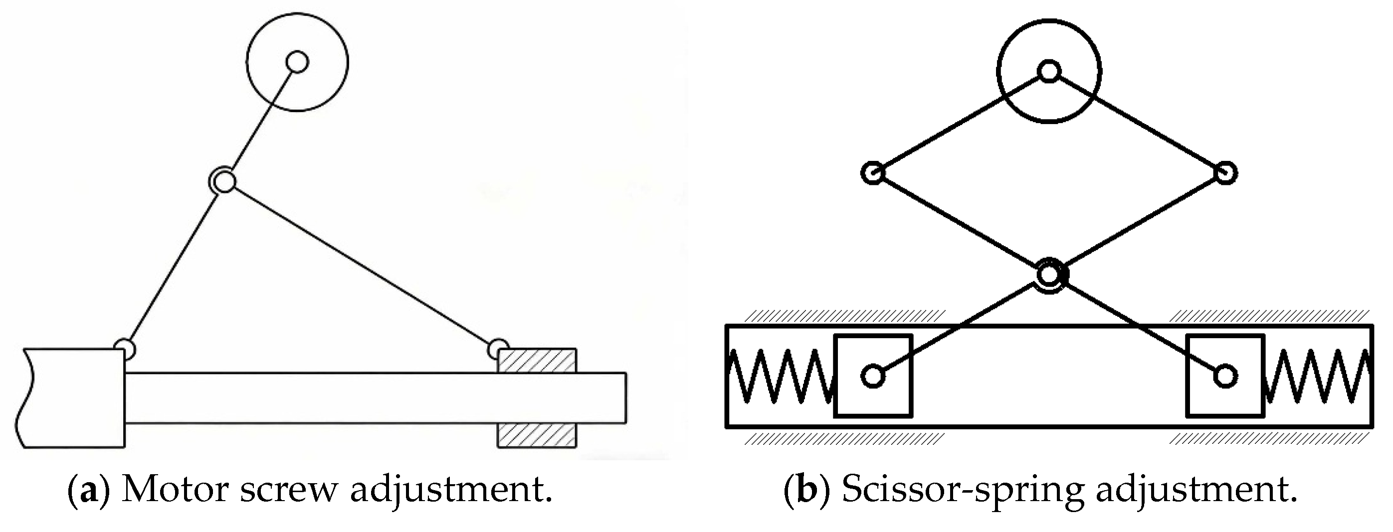 Lubricants 14 00020 g002a Lubricants 14 00020 g002a