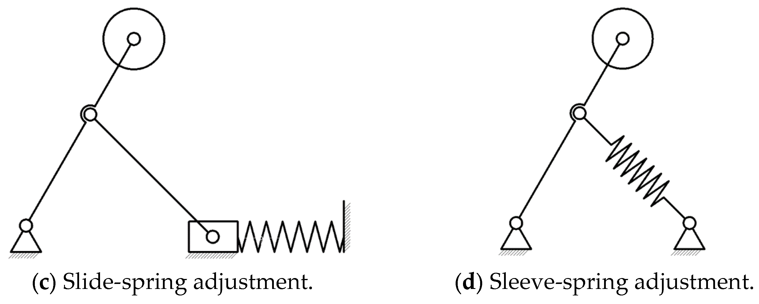 Lubricants 14 00020 g002b Lubricants 14 00020 g002b