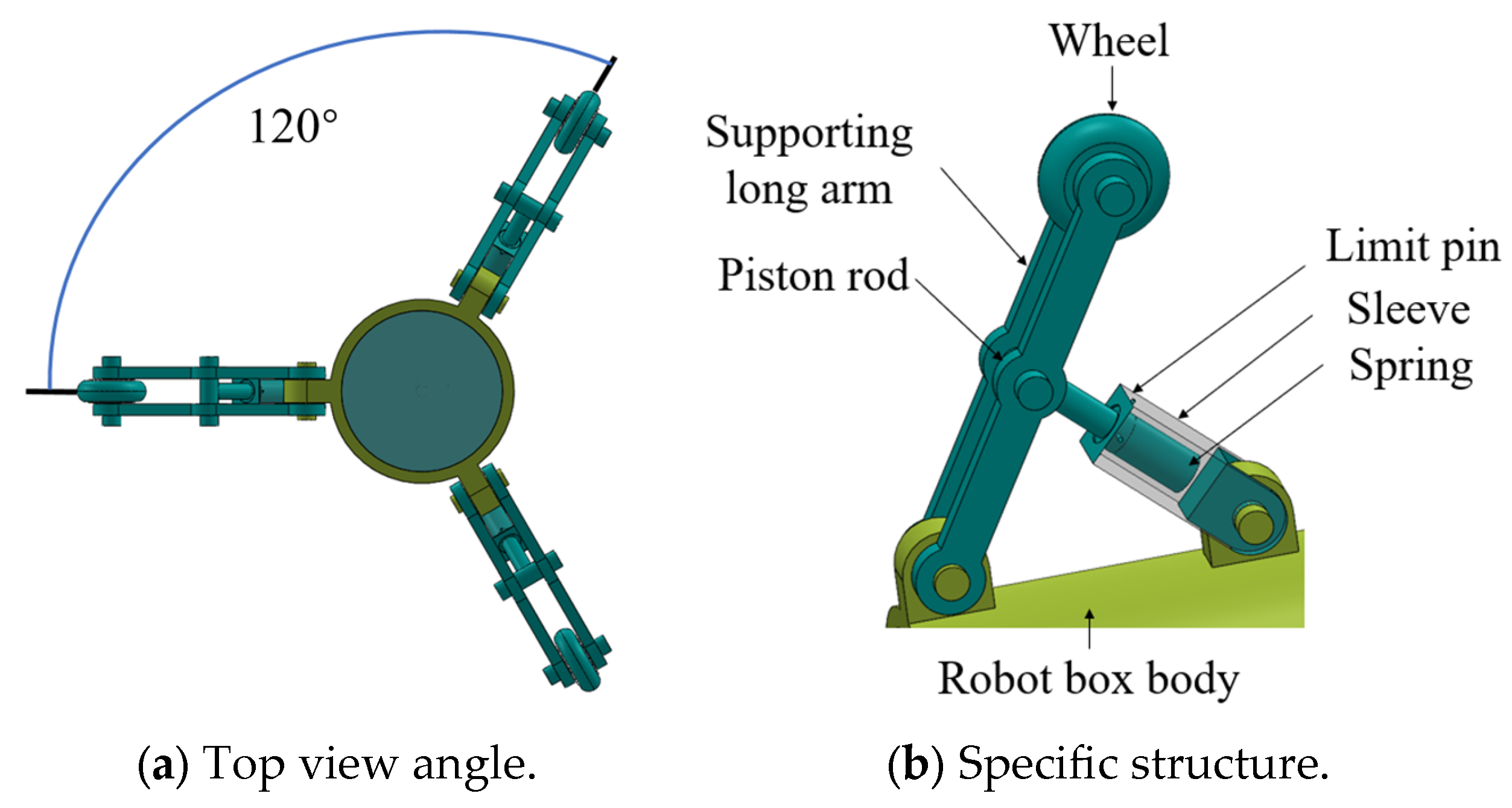 Lubricants 14 00020 g003 Lubricants 14 00020 g003