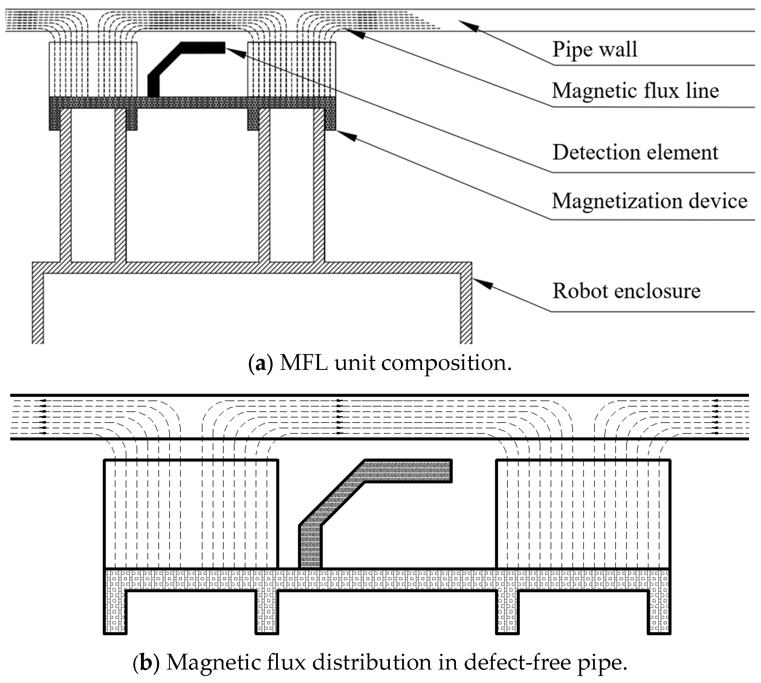 Lubricants 14 00020 g006a Lubricants 14 00020 g006a