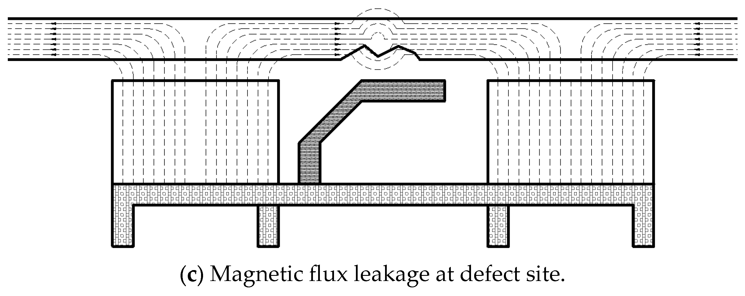 Lubricants 14 00020 g006b Lubricants 14 00020 g006b