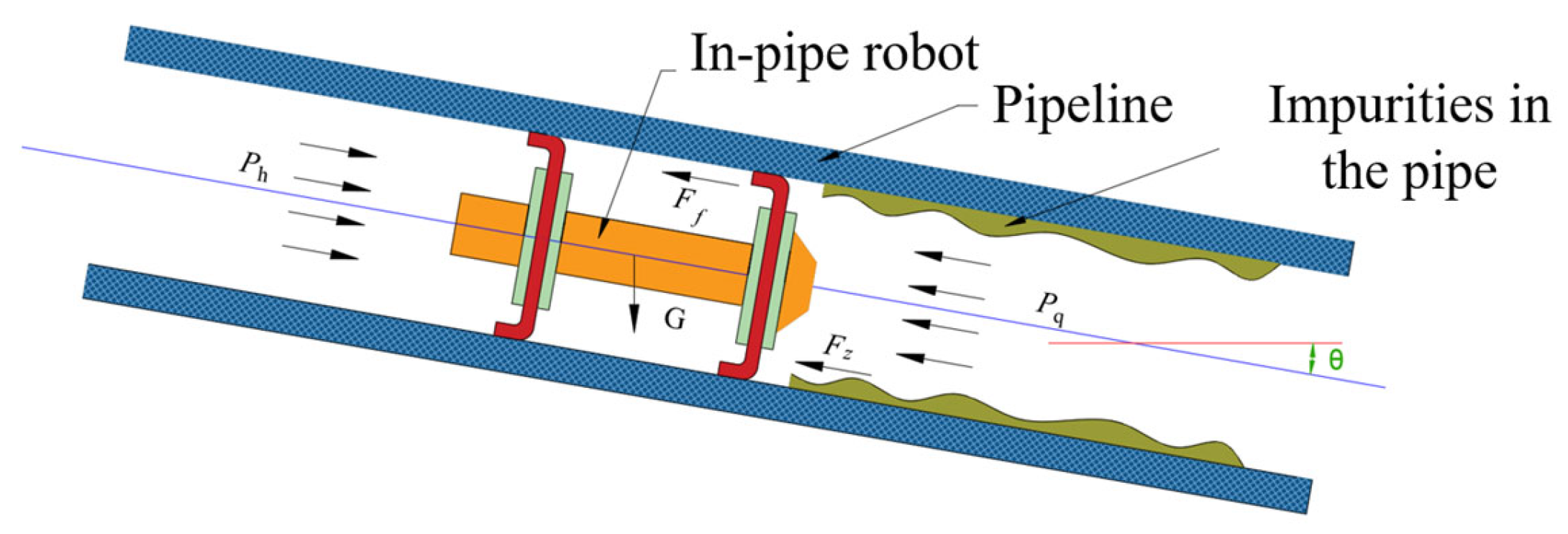 Lubricants 14 00020 g008 Lubricants 14 00020 g008
