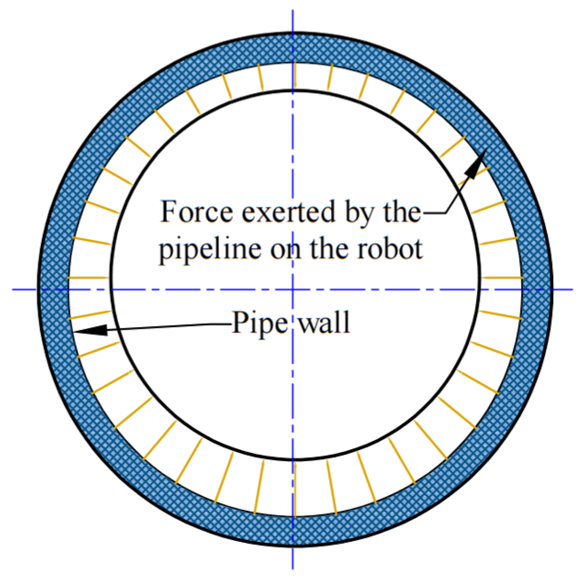 Lubricants 14 00020 g011 Lubricants 14 00020 g011