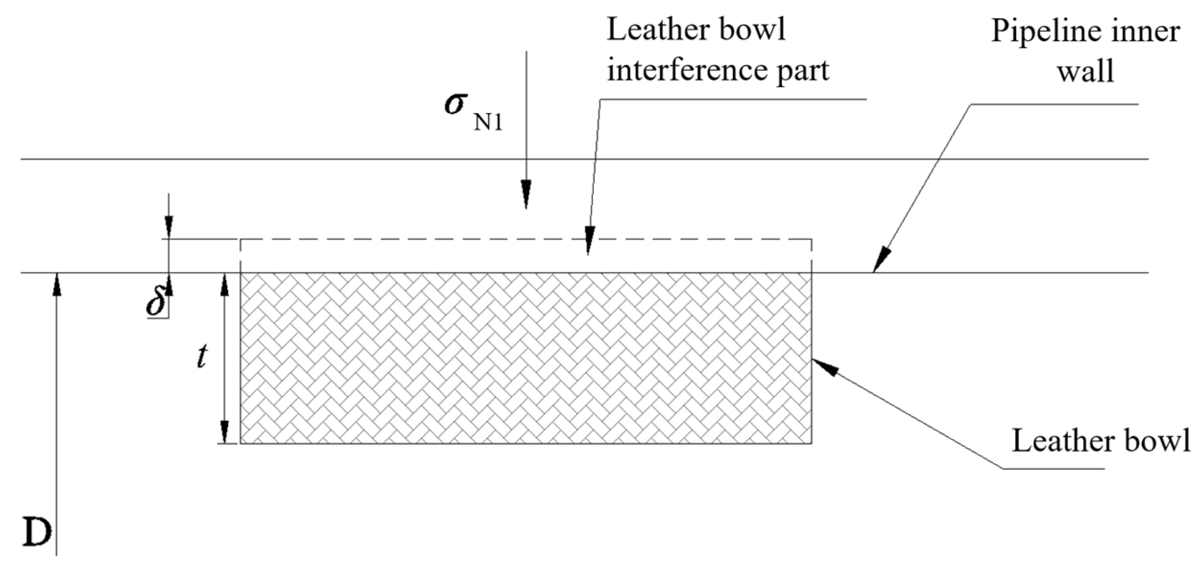 Lubricants 14 00020 g012 Lubricants 14 00020 g012
