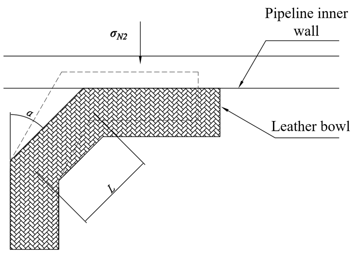 Lubricants 14 00020 g013 Lubricants 14 00020 g013