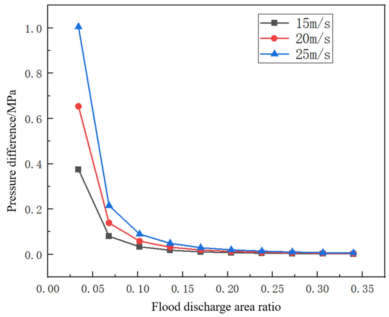Lubricants 14 00020 g020 Lubricants 14 00020 g020