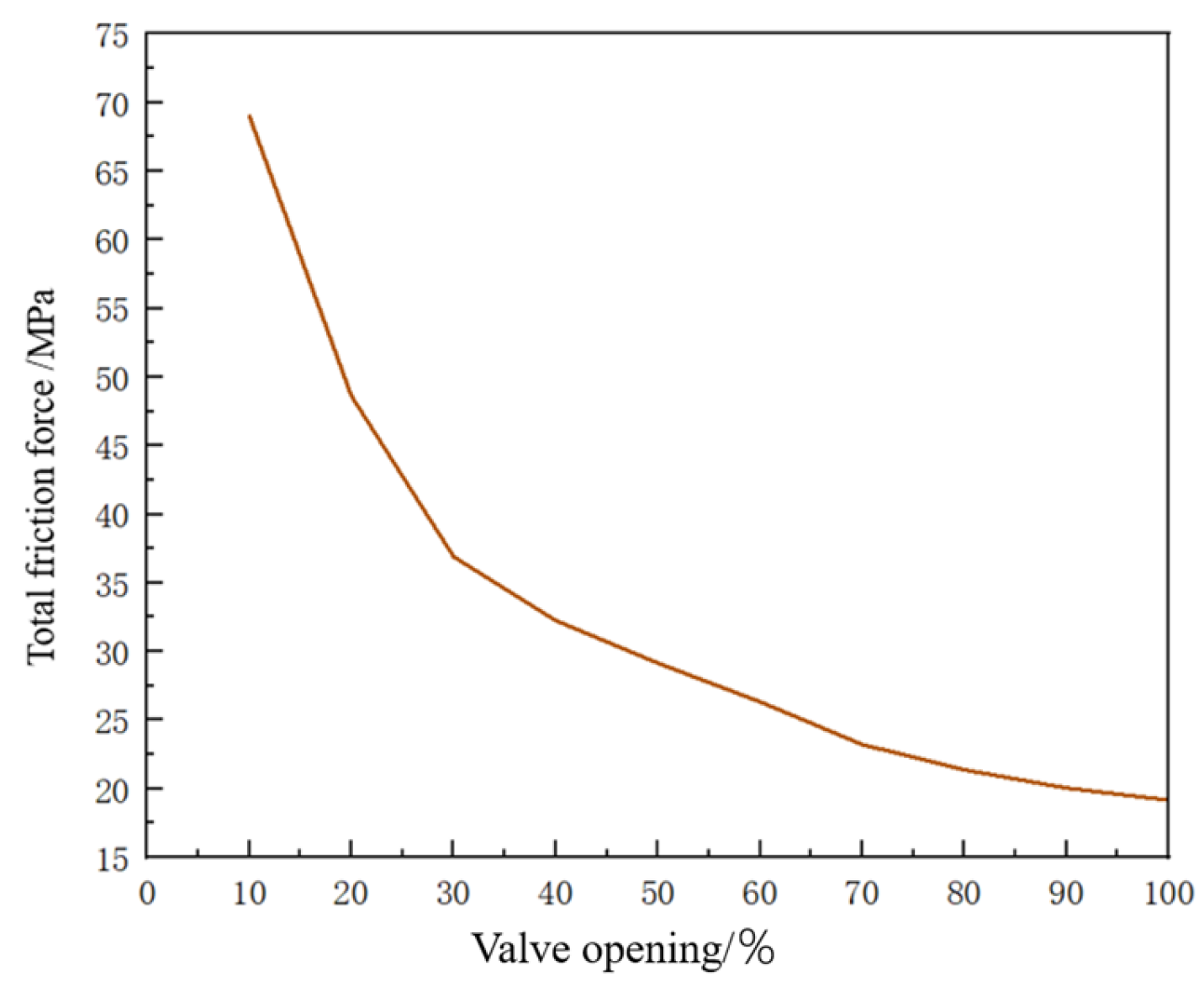 Lubricants 14 00020 g022 Lubricants 14 00020 g022