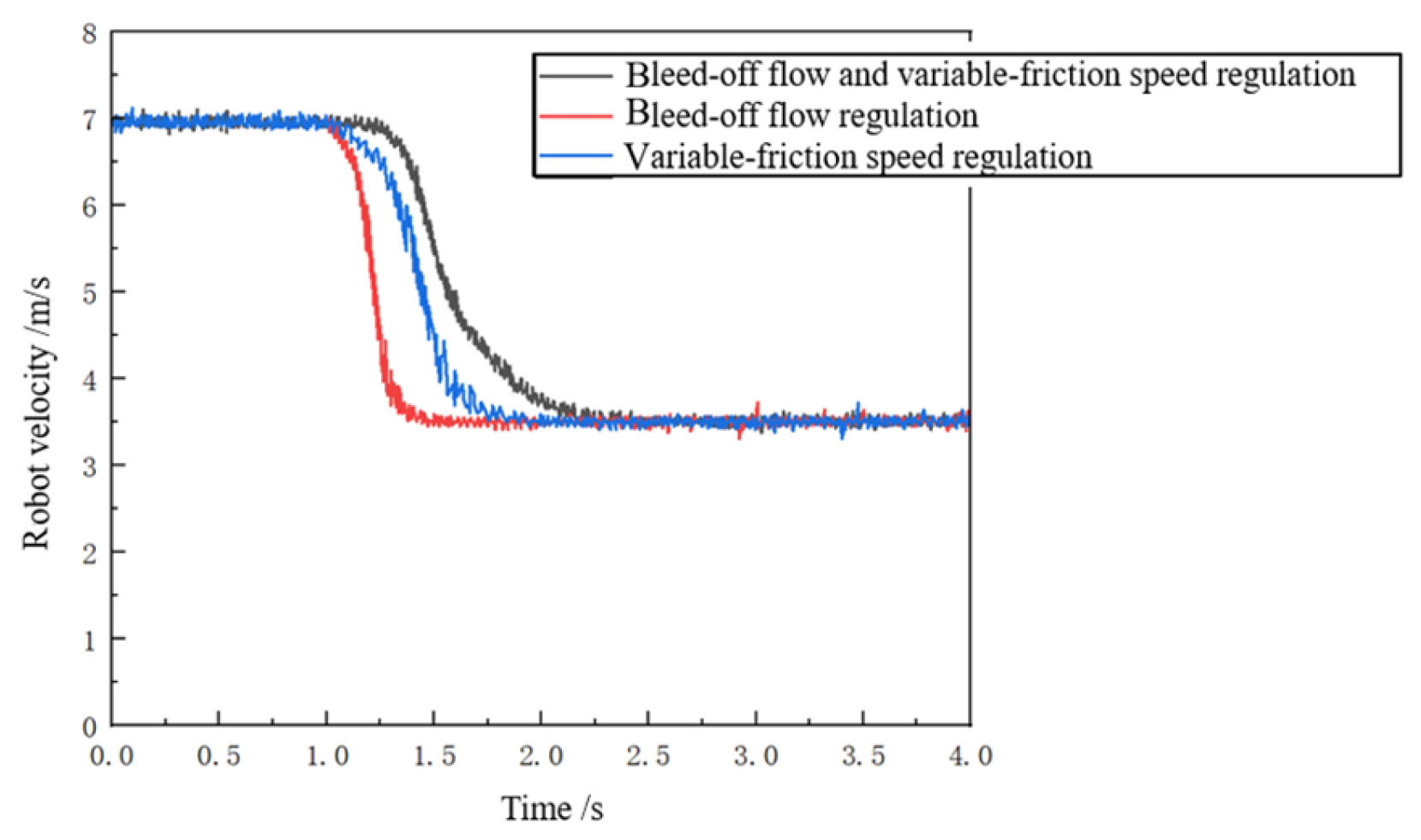 Lubricants 14 00020 g024 Lubricants 14 00020 g024