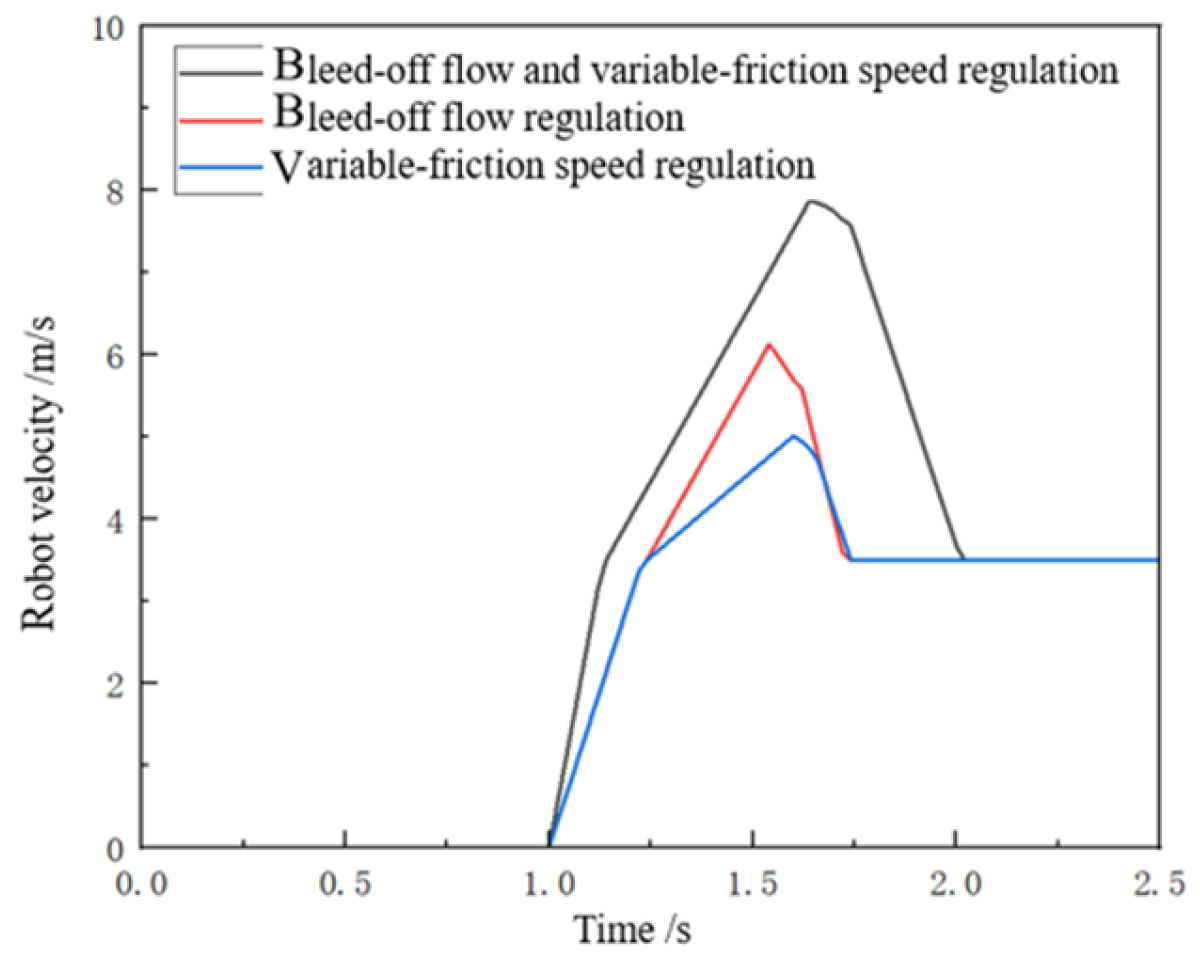 Lubricants 14 00020 g025 Lubricants 14 00020 g025