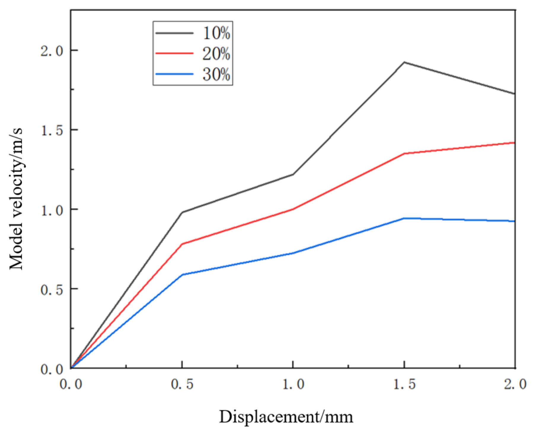 Lubricants 14 00020 g028 Lubricants 14 00020 g028