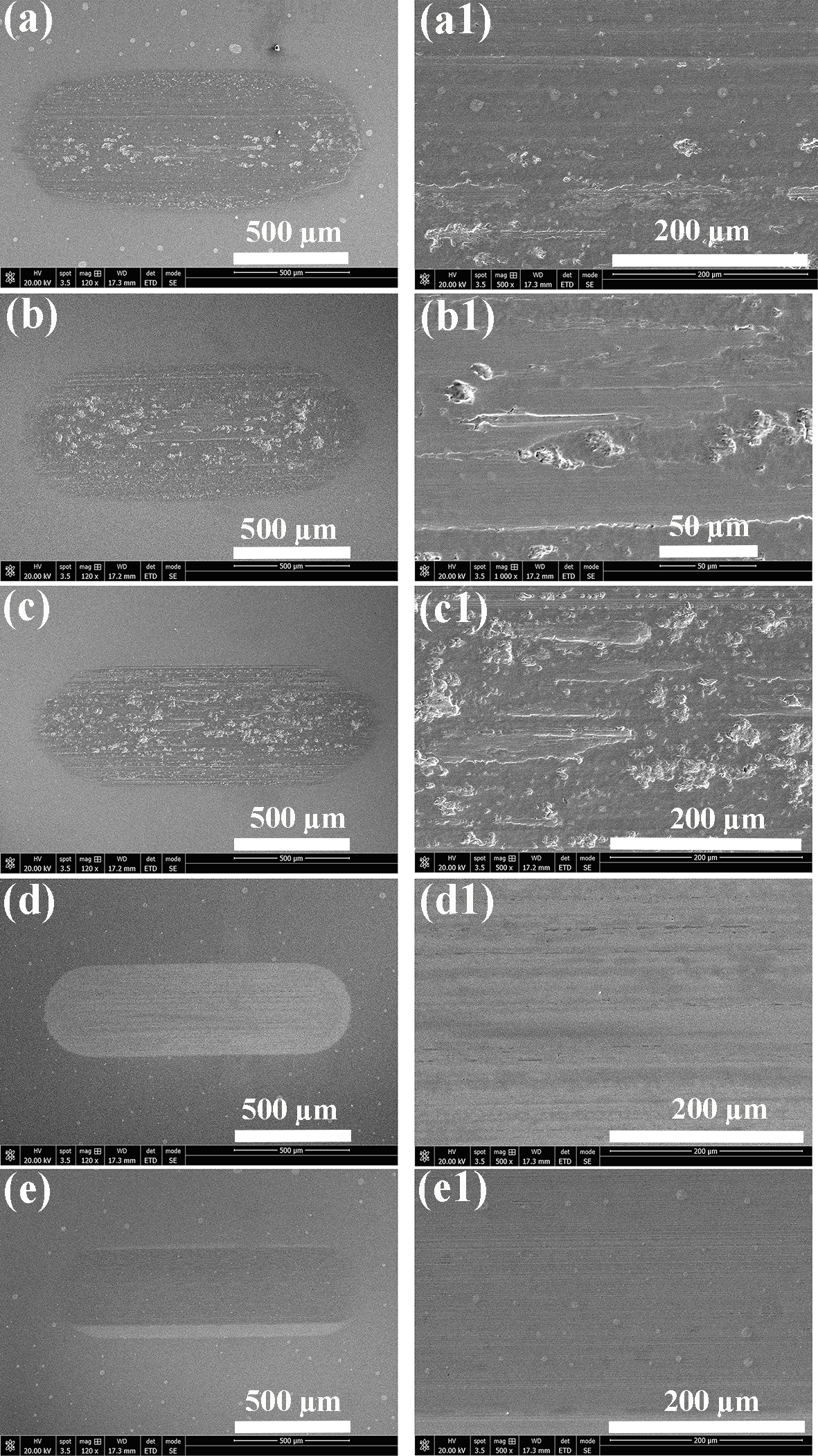 Lubricants 14 00021 g005 Lubricants 14 00021 g005