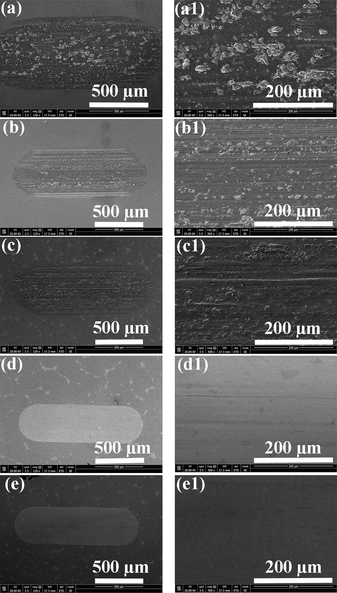 Lubricants 14 00021 g006 Lubricants 14 00021 g006