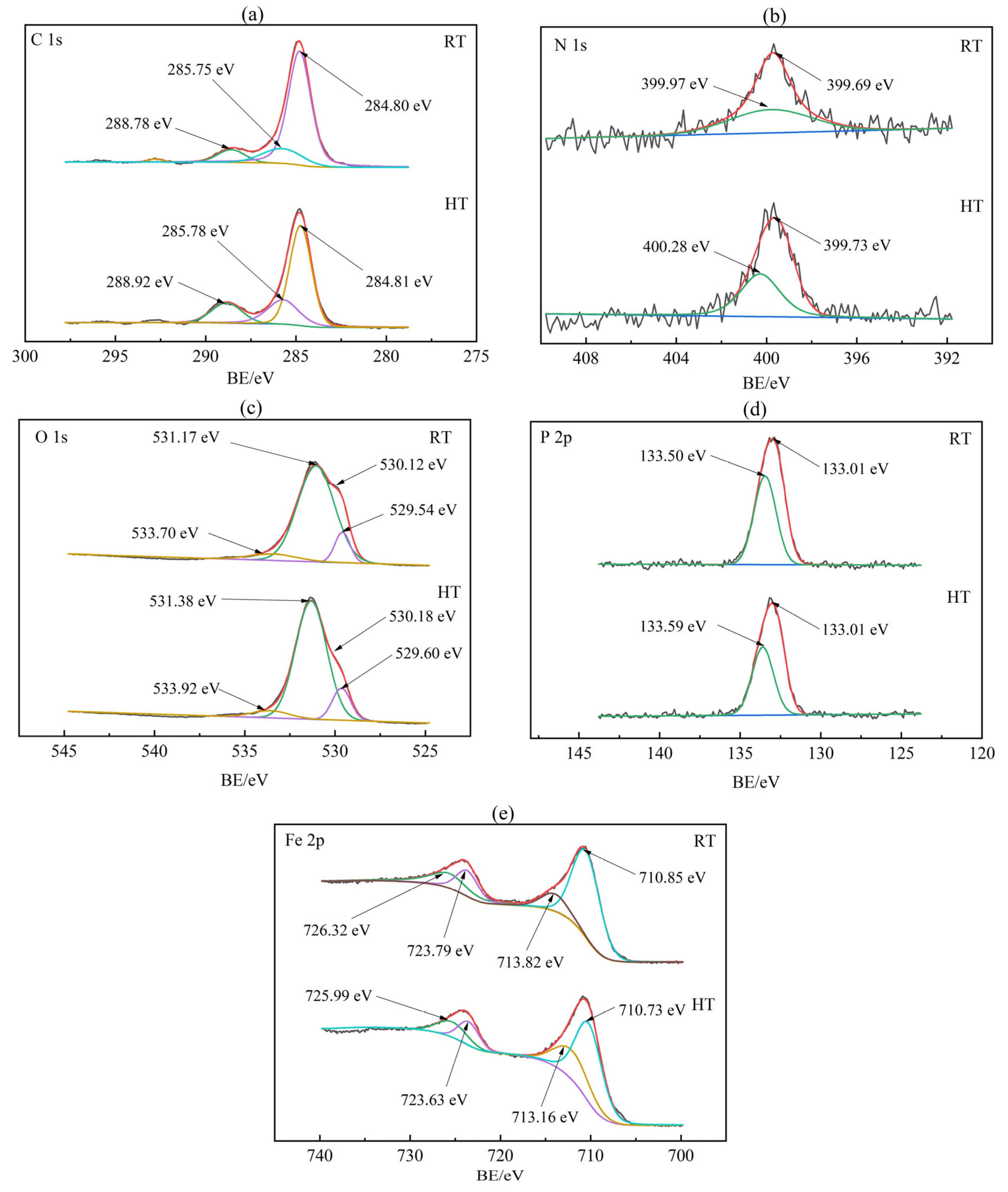 Lubricants 14 00021 g007 Lubricants 14 00021 g007