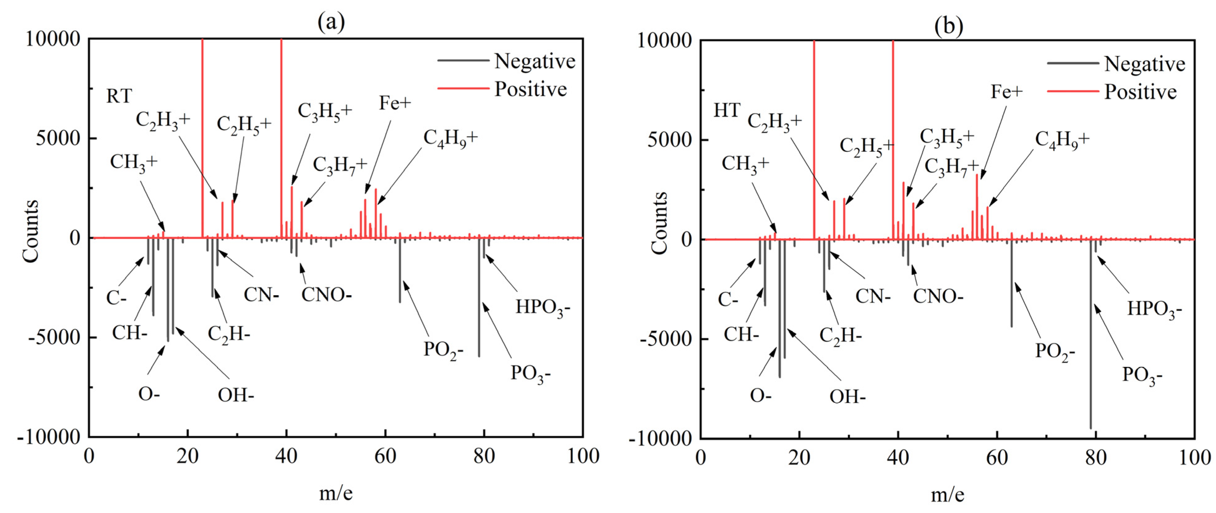 Lubricants 14 00021 g008 Lubricants 14 00021 g008