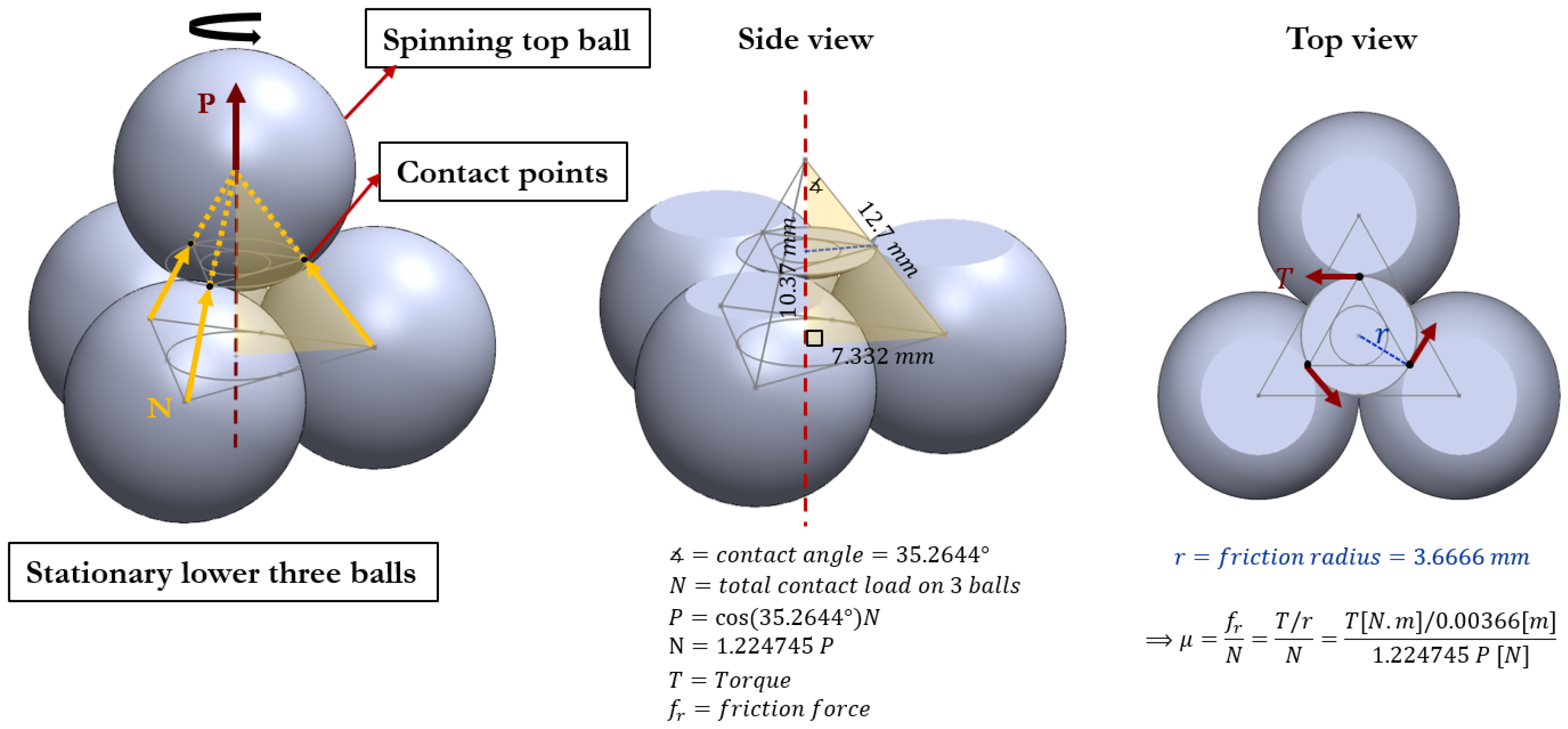 Lubricants 14 00022 g002