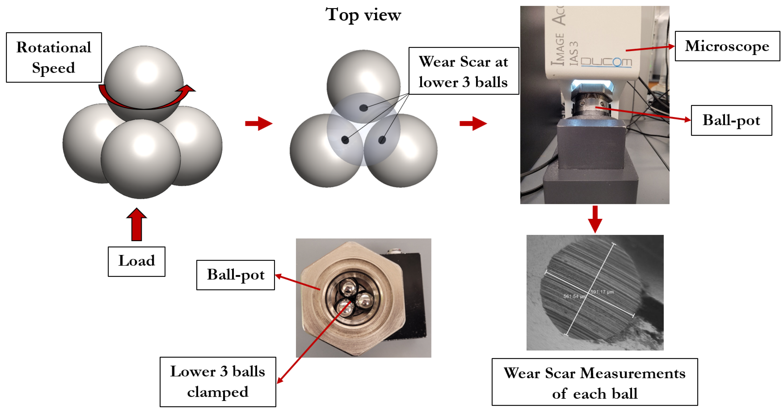 Lubricants 14 00022 g003