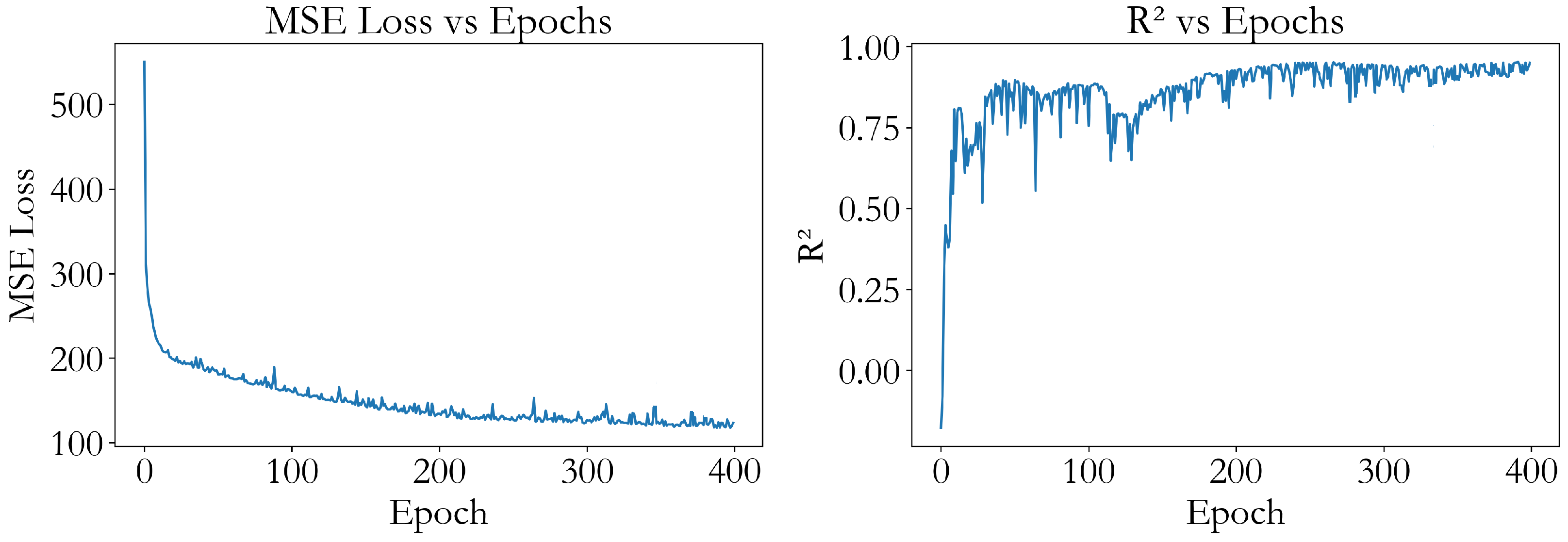Lubricants 14 00022 g010