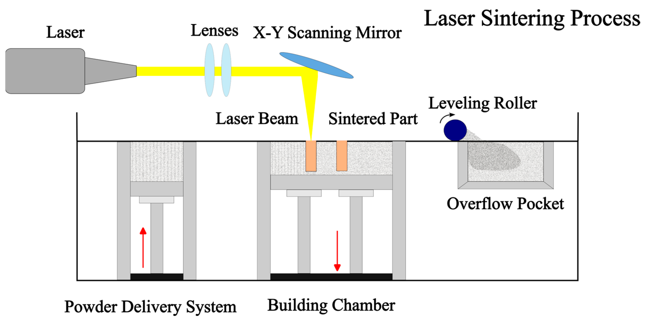 Lubricants 14 00031 g002