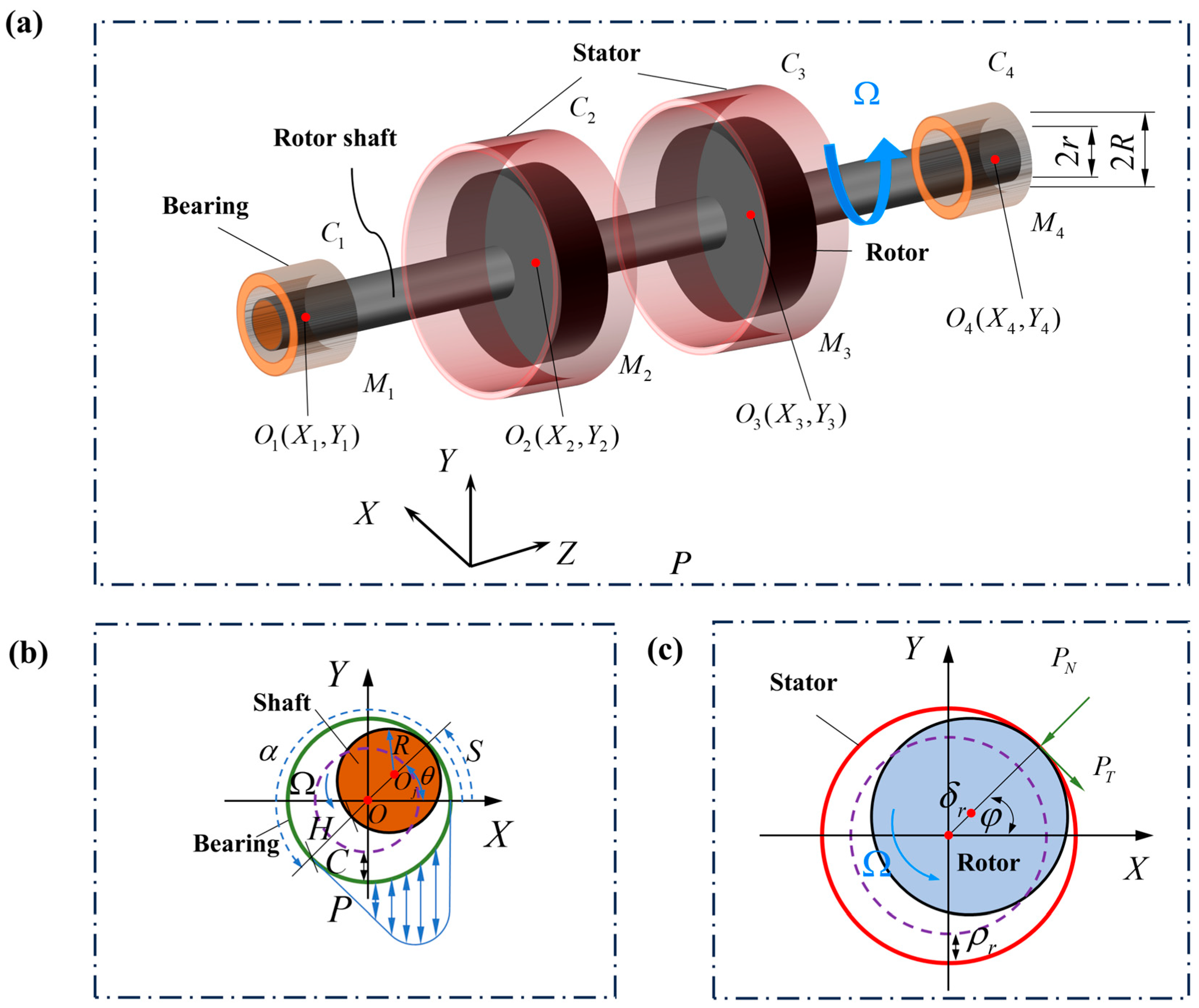 Lubricants 14 00032 g001