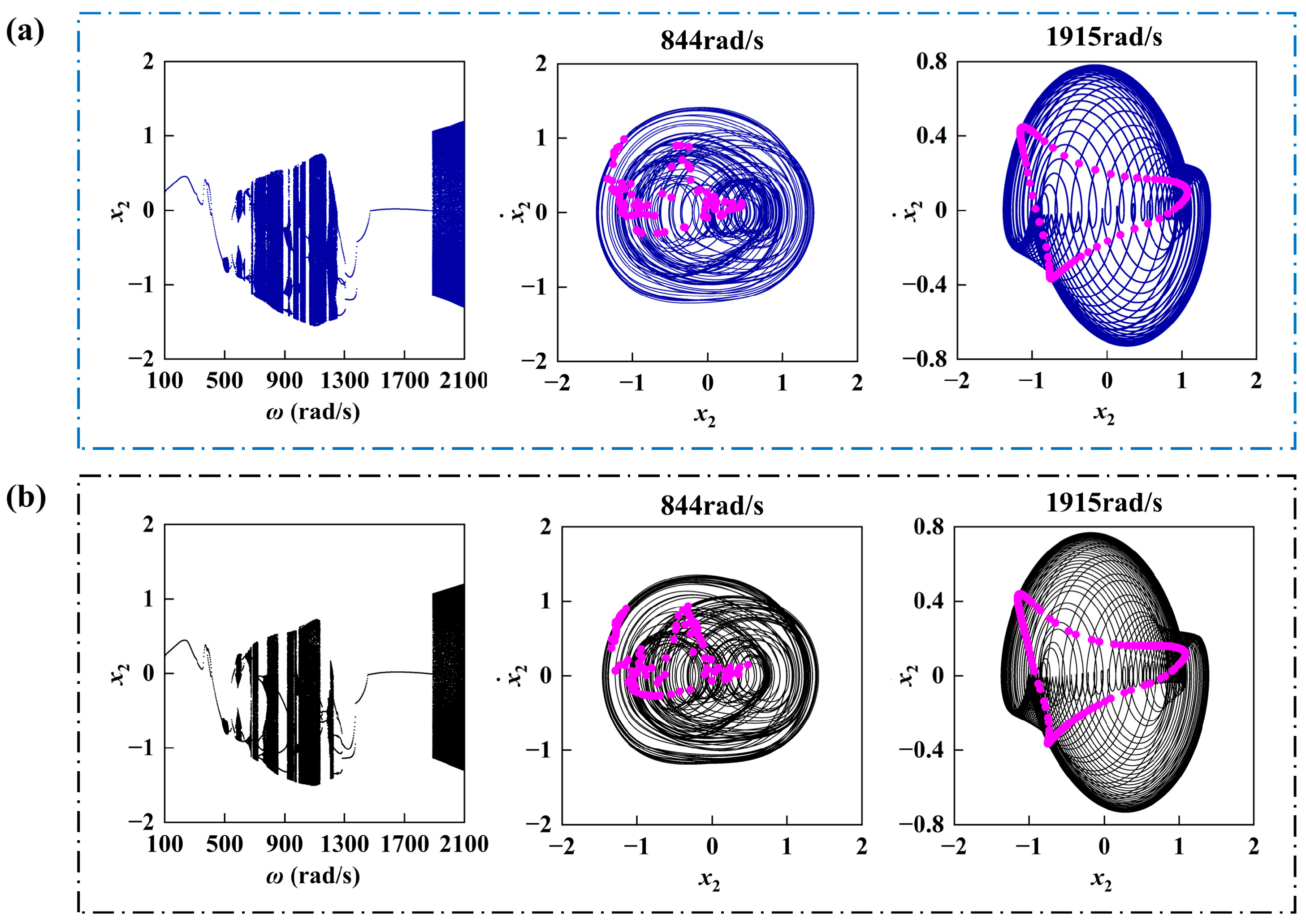 Lubricants 14 00032 g002