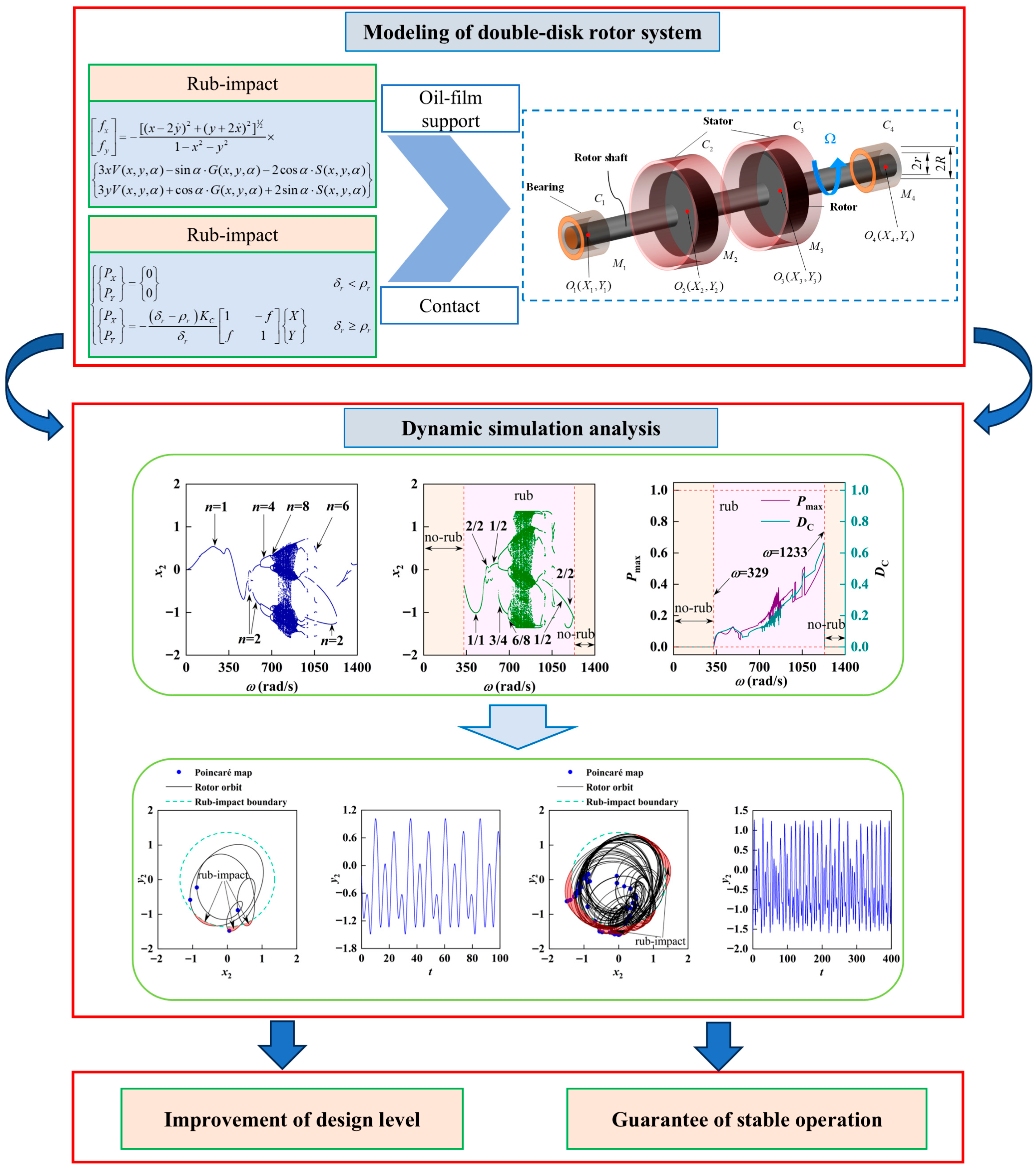 Lubricants 14 00032 g003
