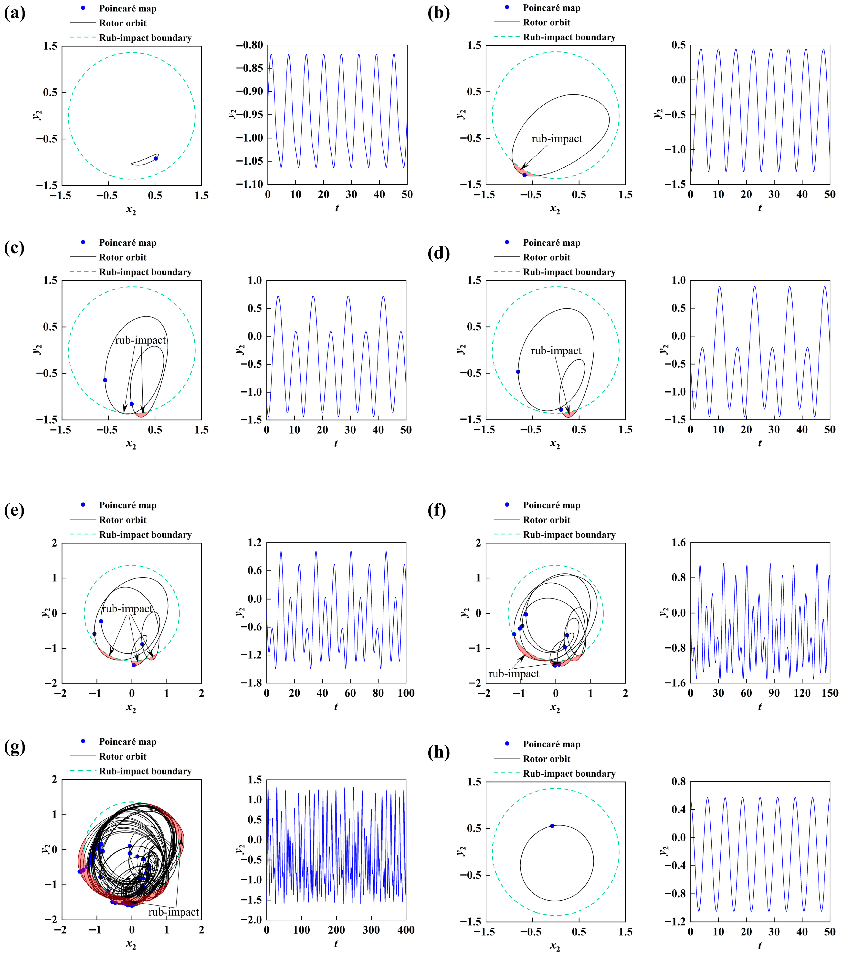 Lubricants 14 00032 g005
