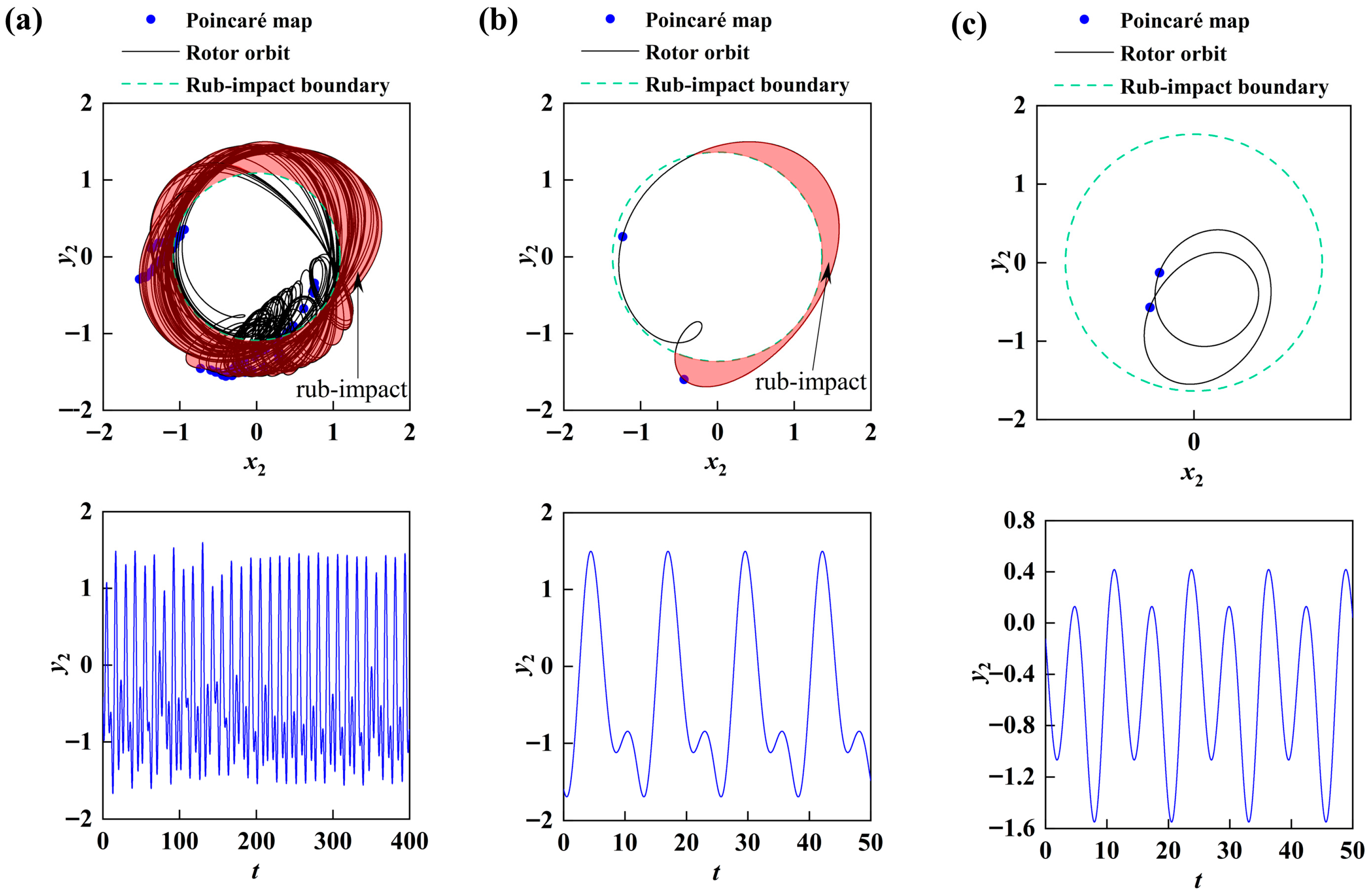 Lubricants 14 00032 g008