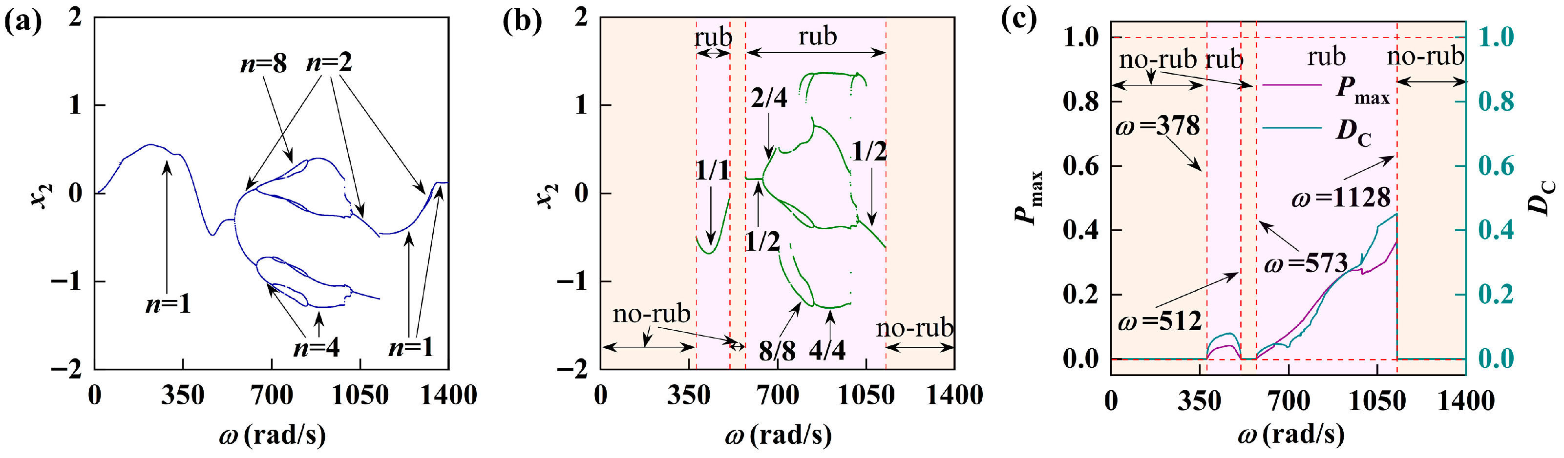 Lubricants 14 00032 g010
