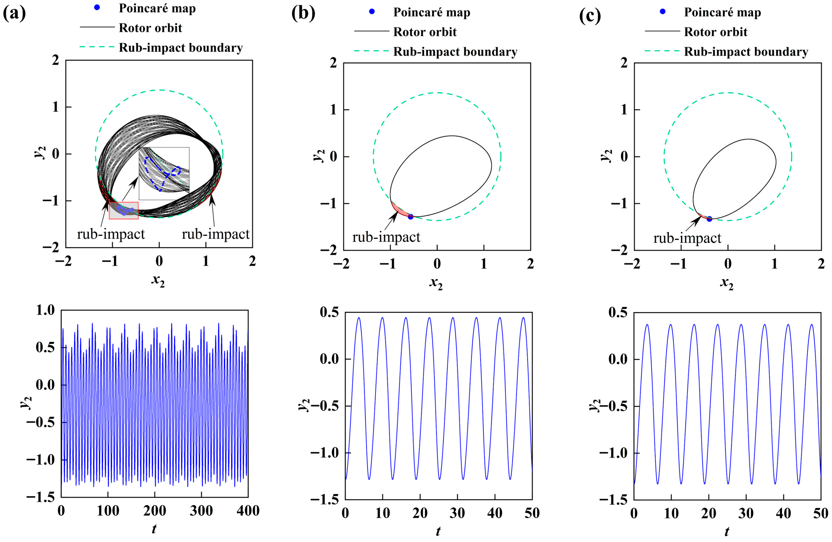 Lubricants 14 00032 g011