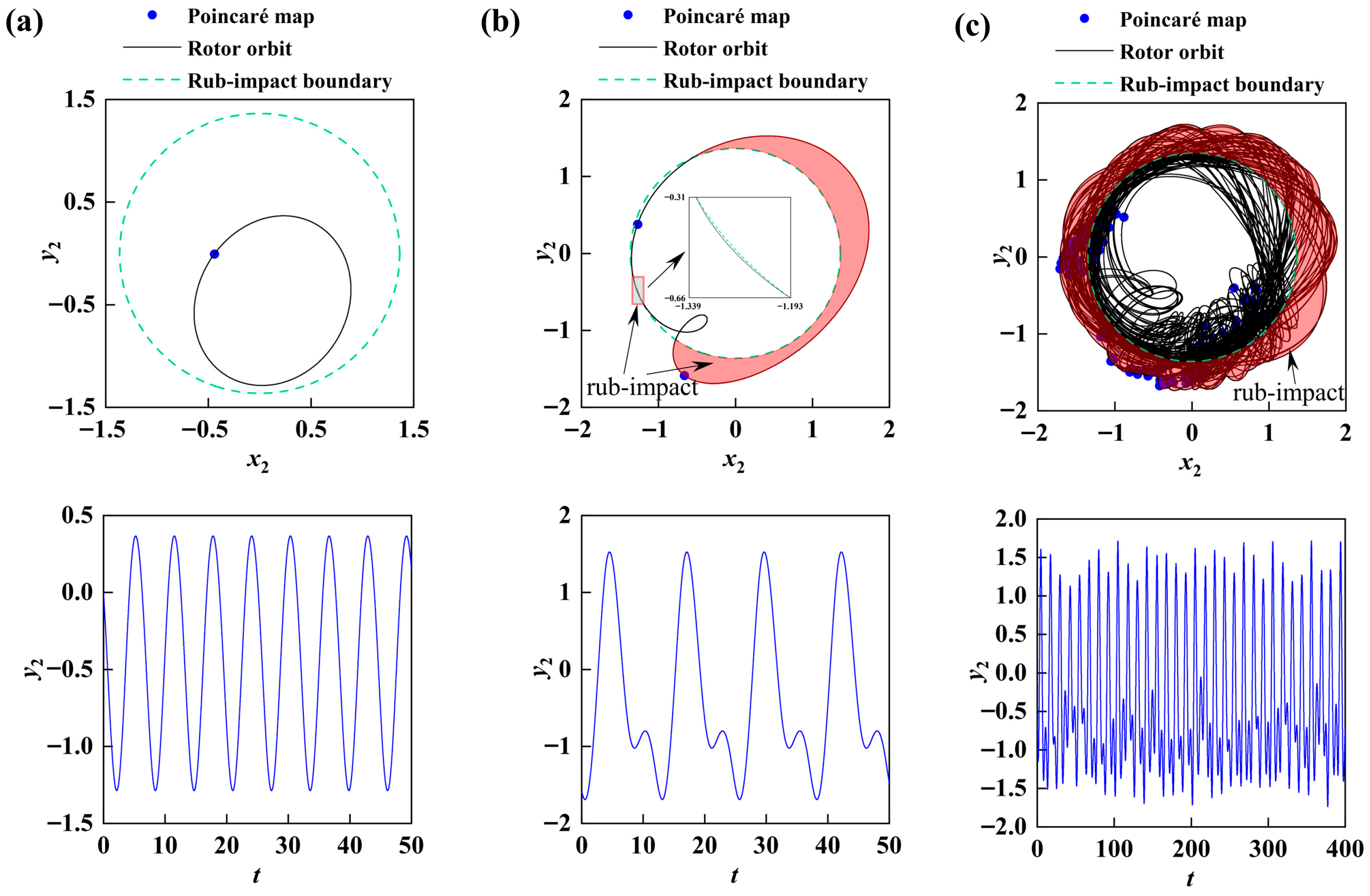 Lubricants 14 00032 g014