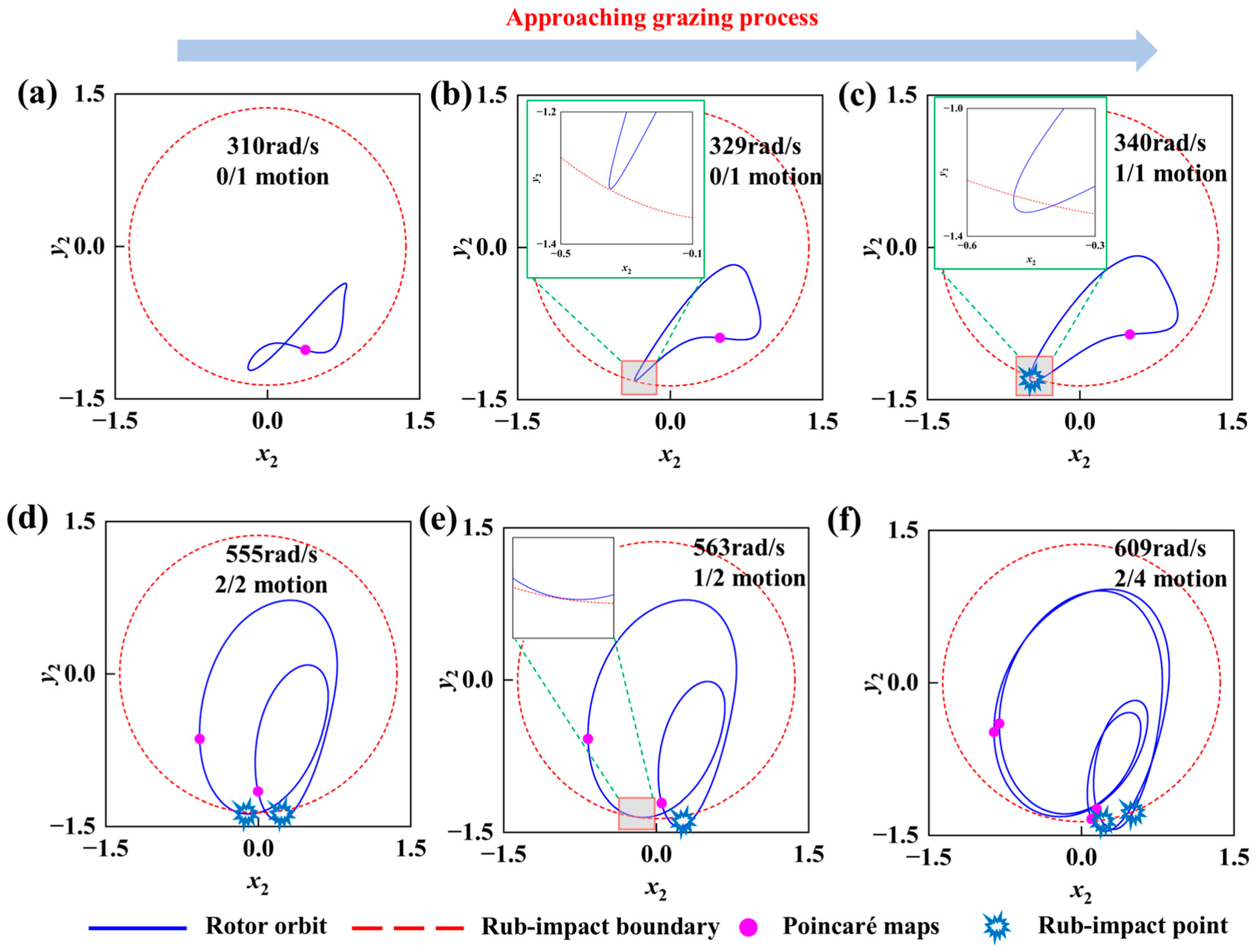 Lubricants 14 00032 g015