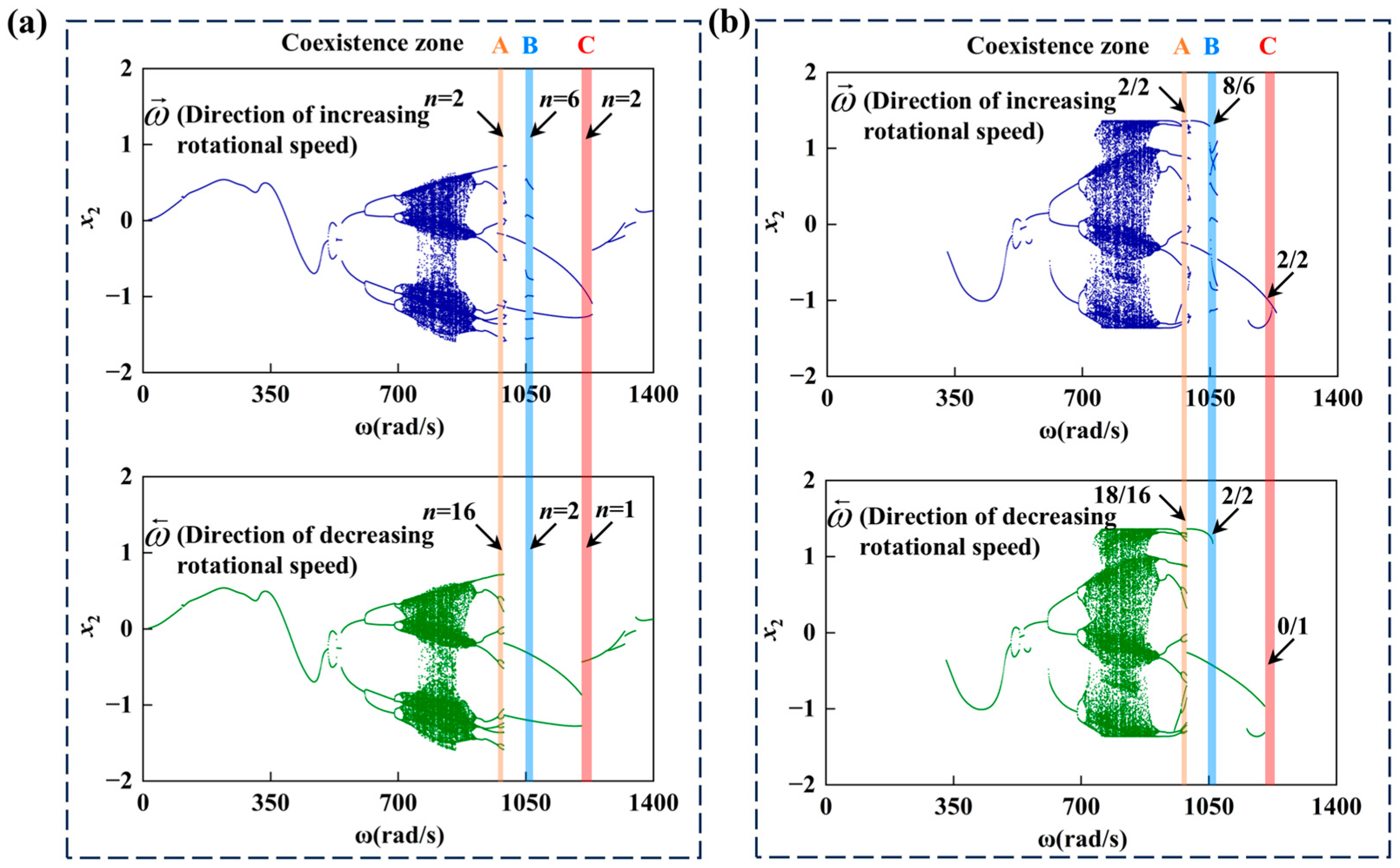 Lubricants 14 00032 g016