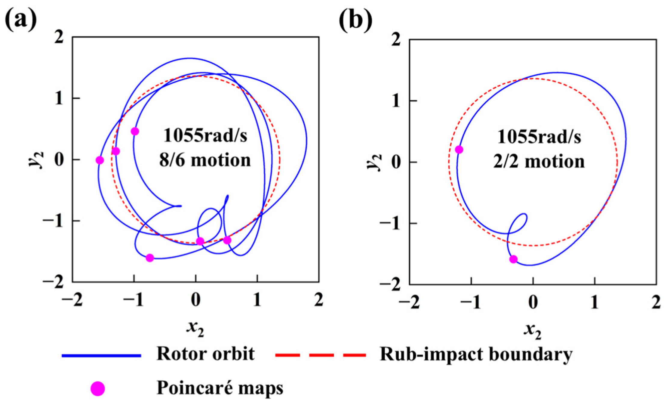 Lubricants 14 00032 g017