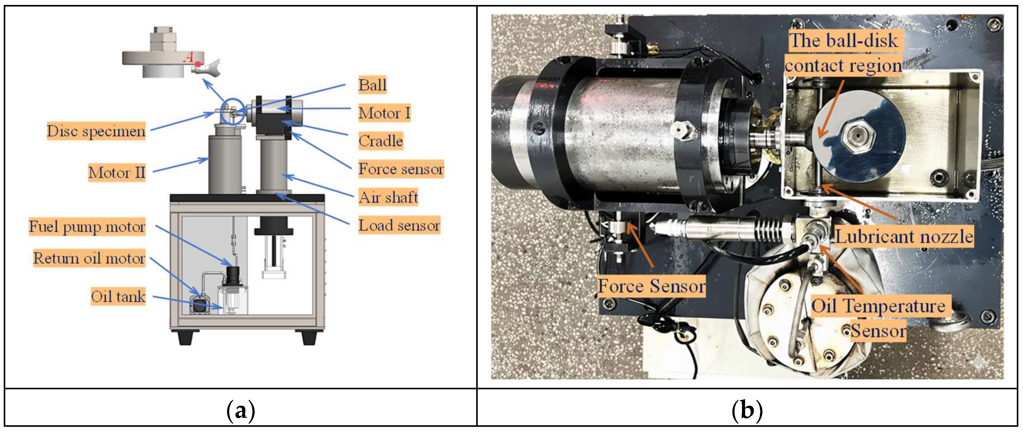 Lubricants 14 00033 g001