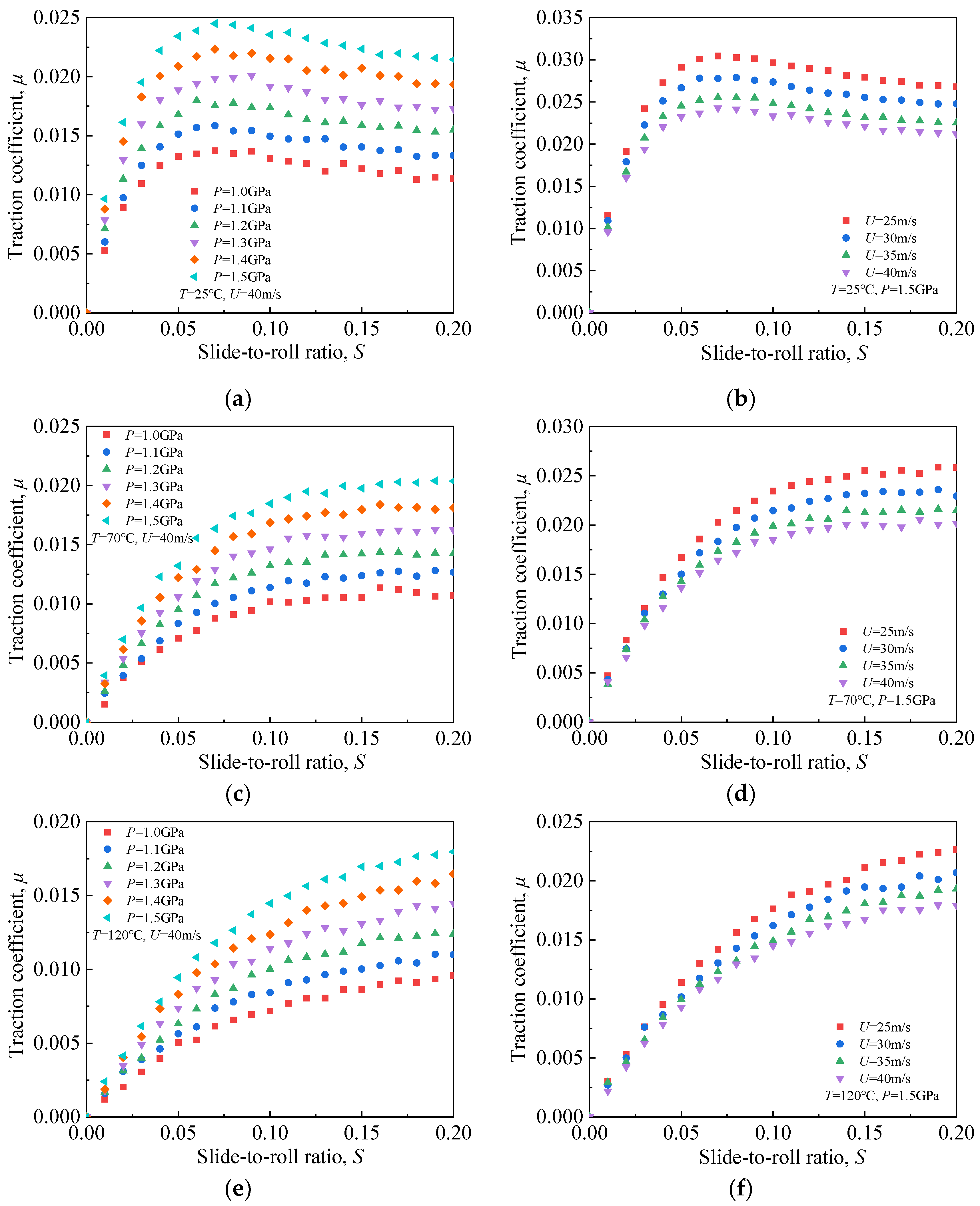 Lubricants 14 00033 g002