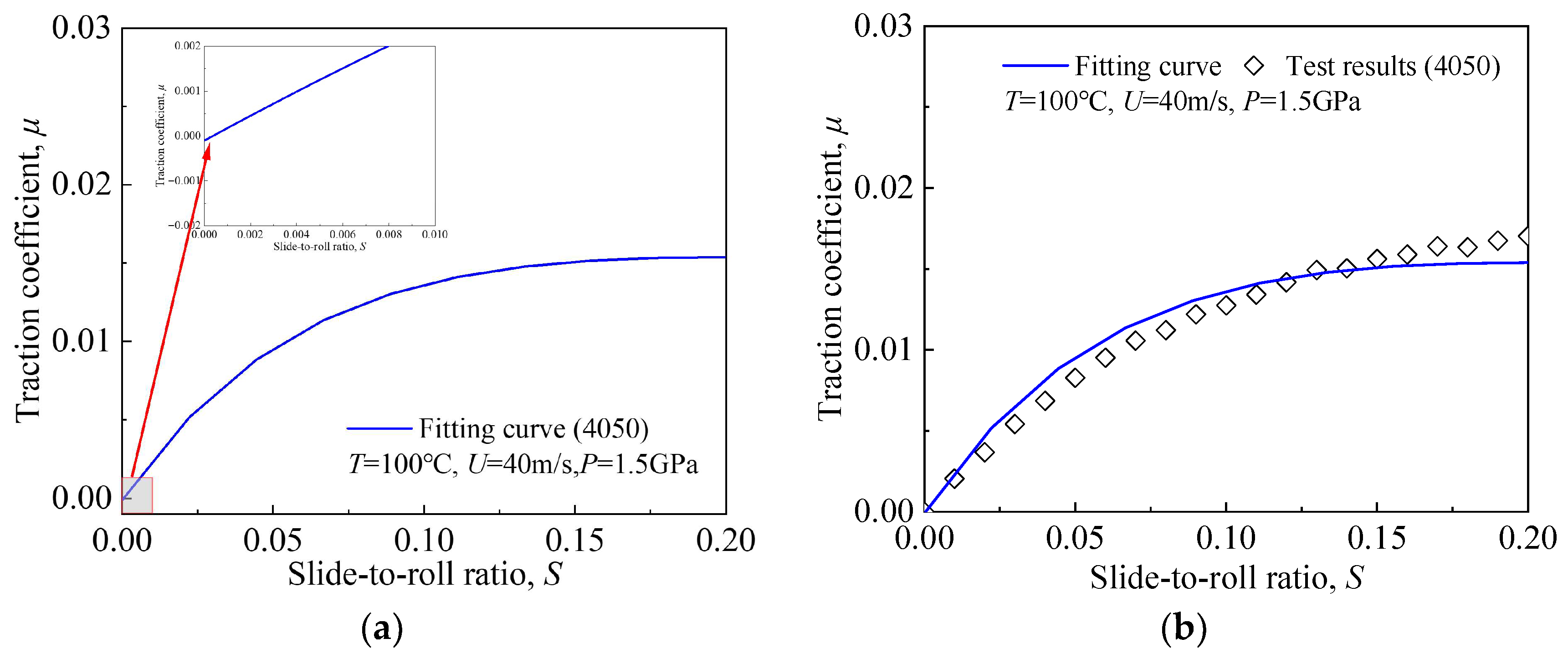 Lubricants 14 00033 g004