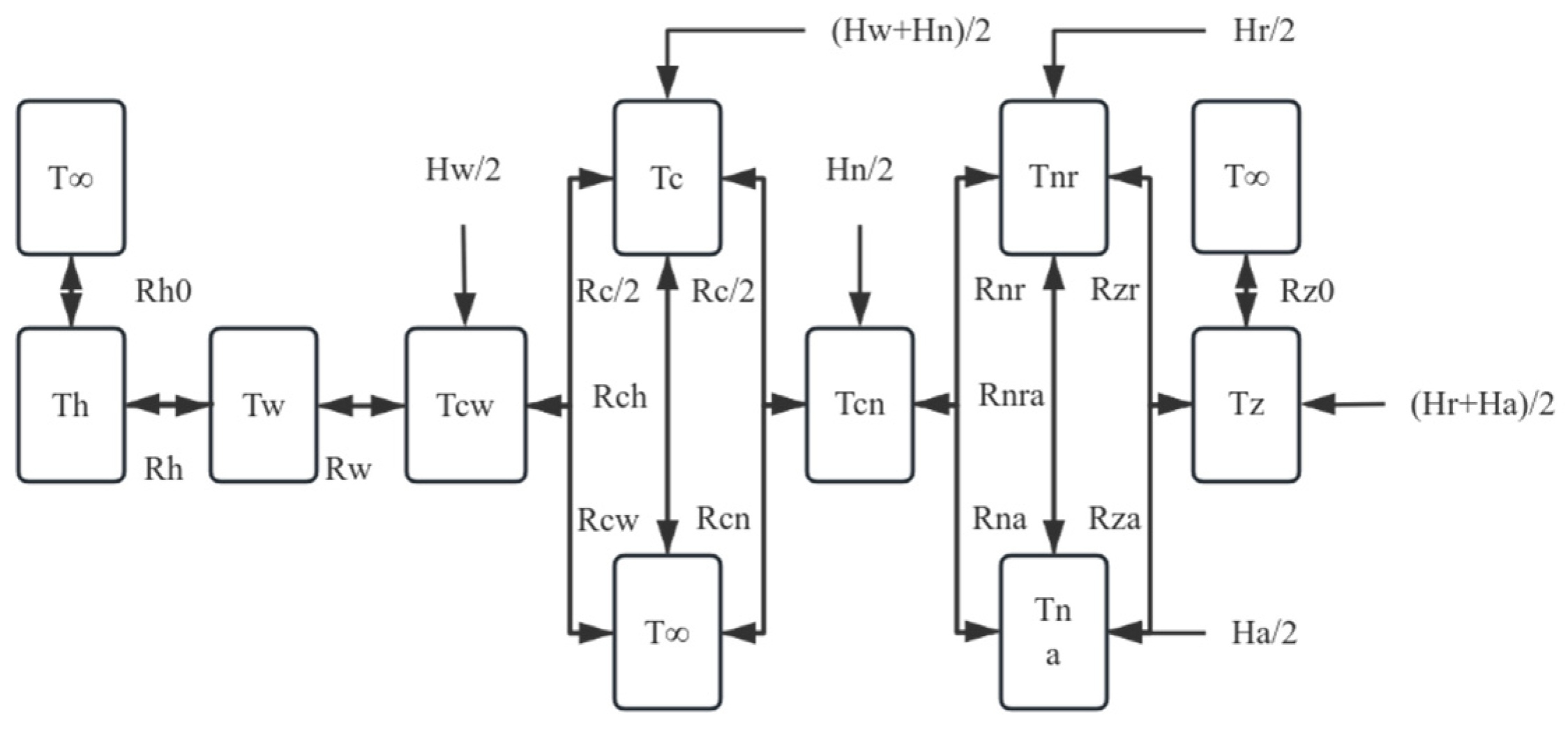 Lubricants 14 00040 g003