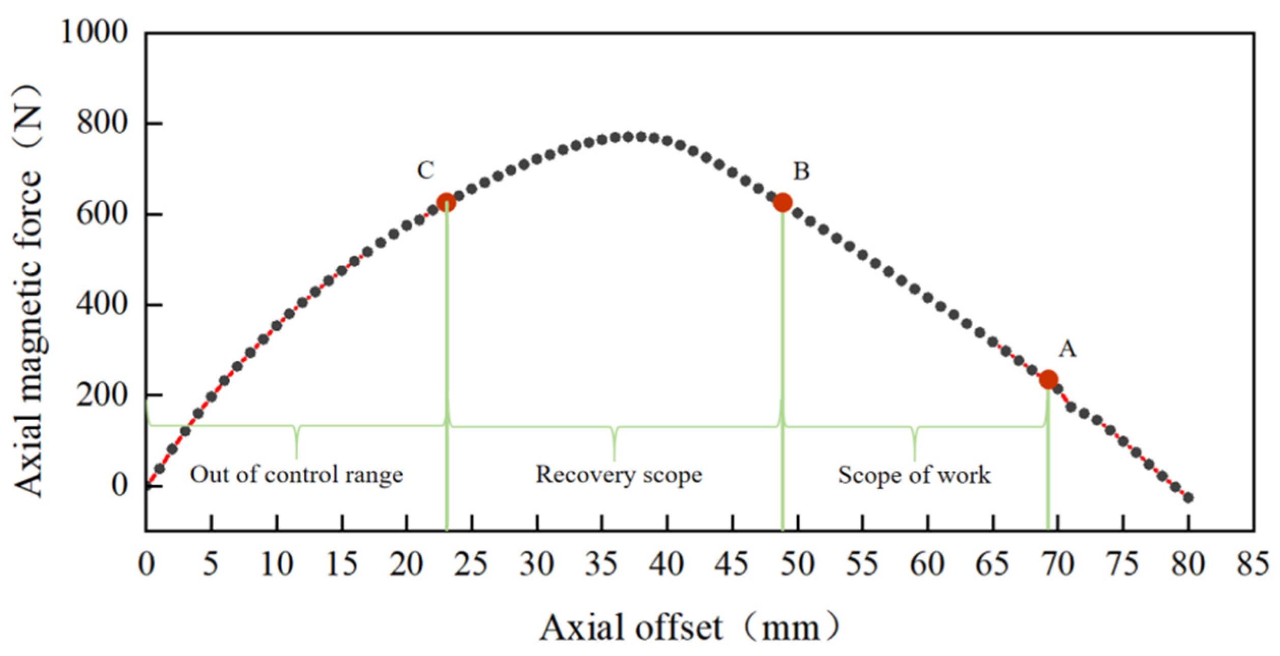 Lubricants 14 00040 g005