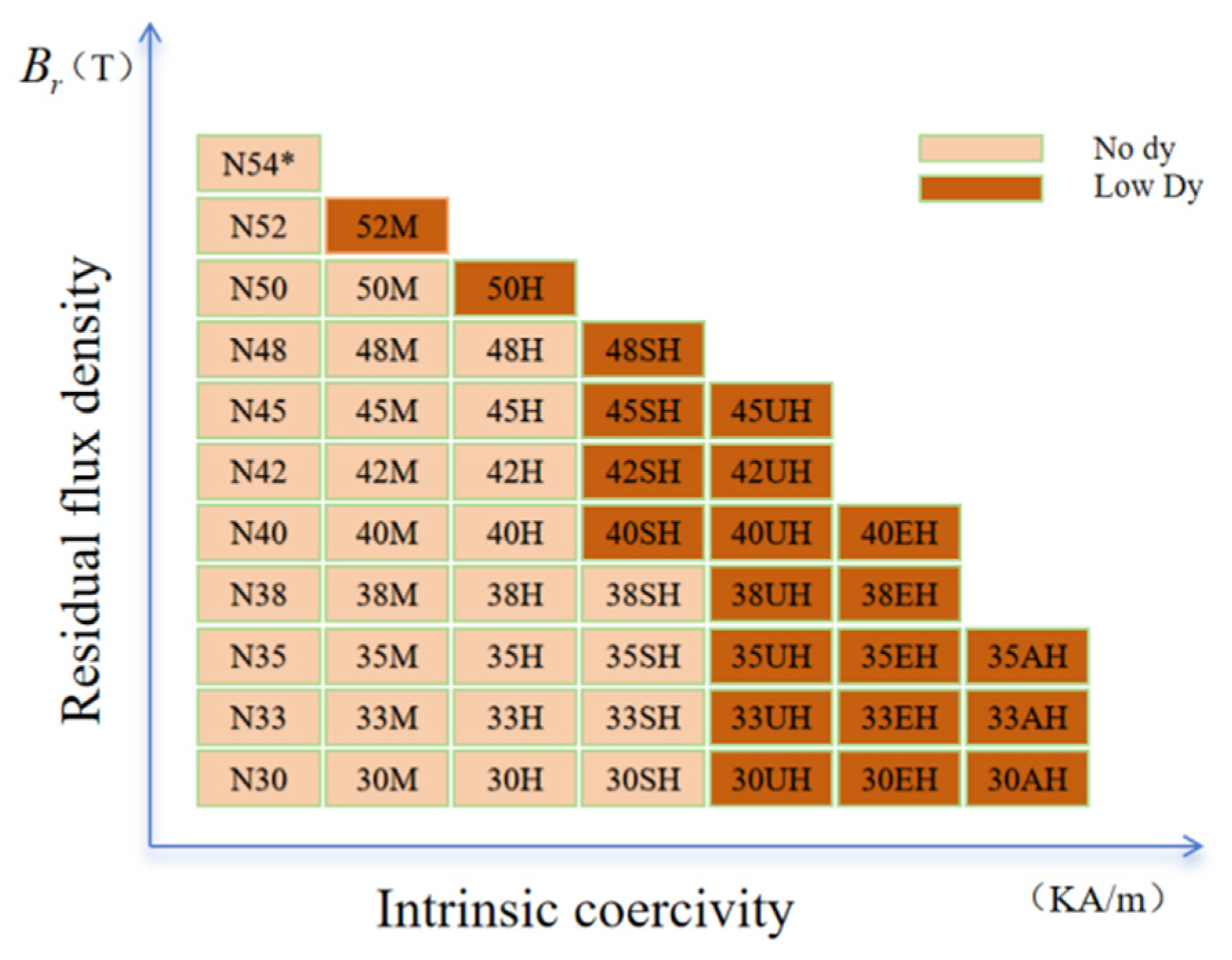 Lubricants 14 00040 g006