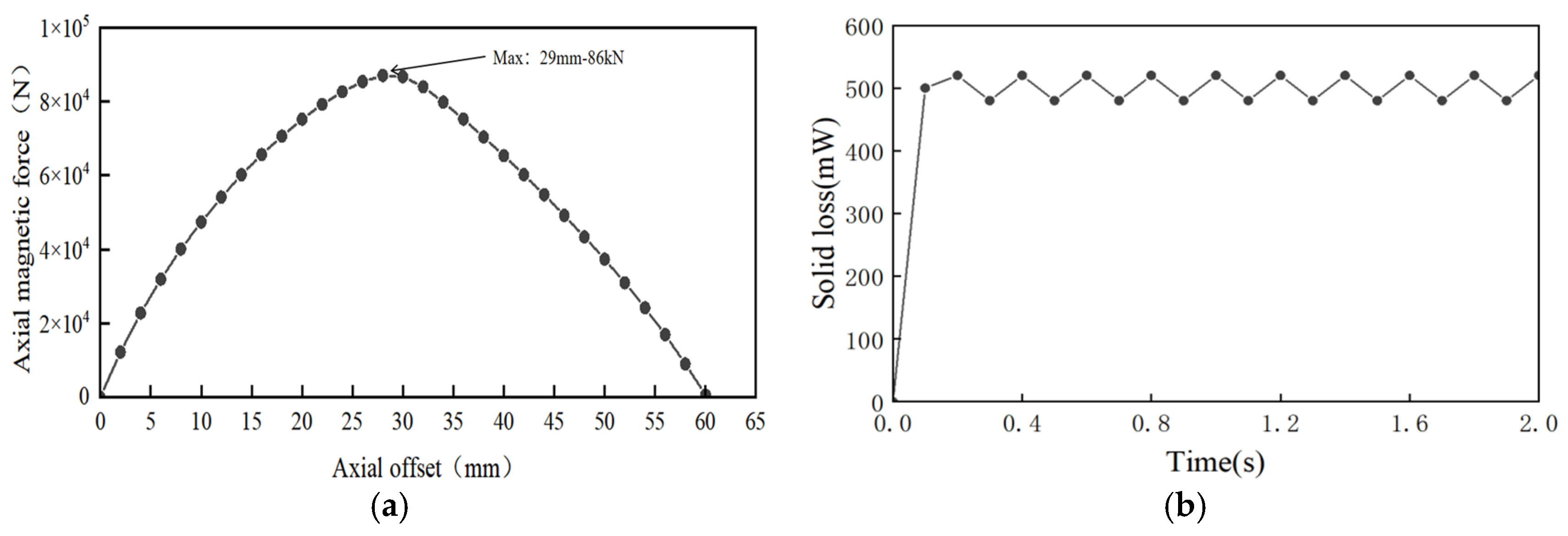 Lubricants 14 00040 g008