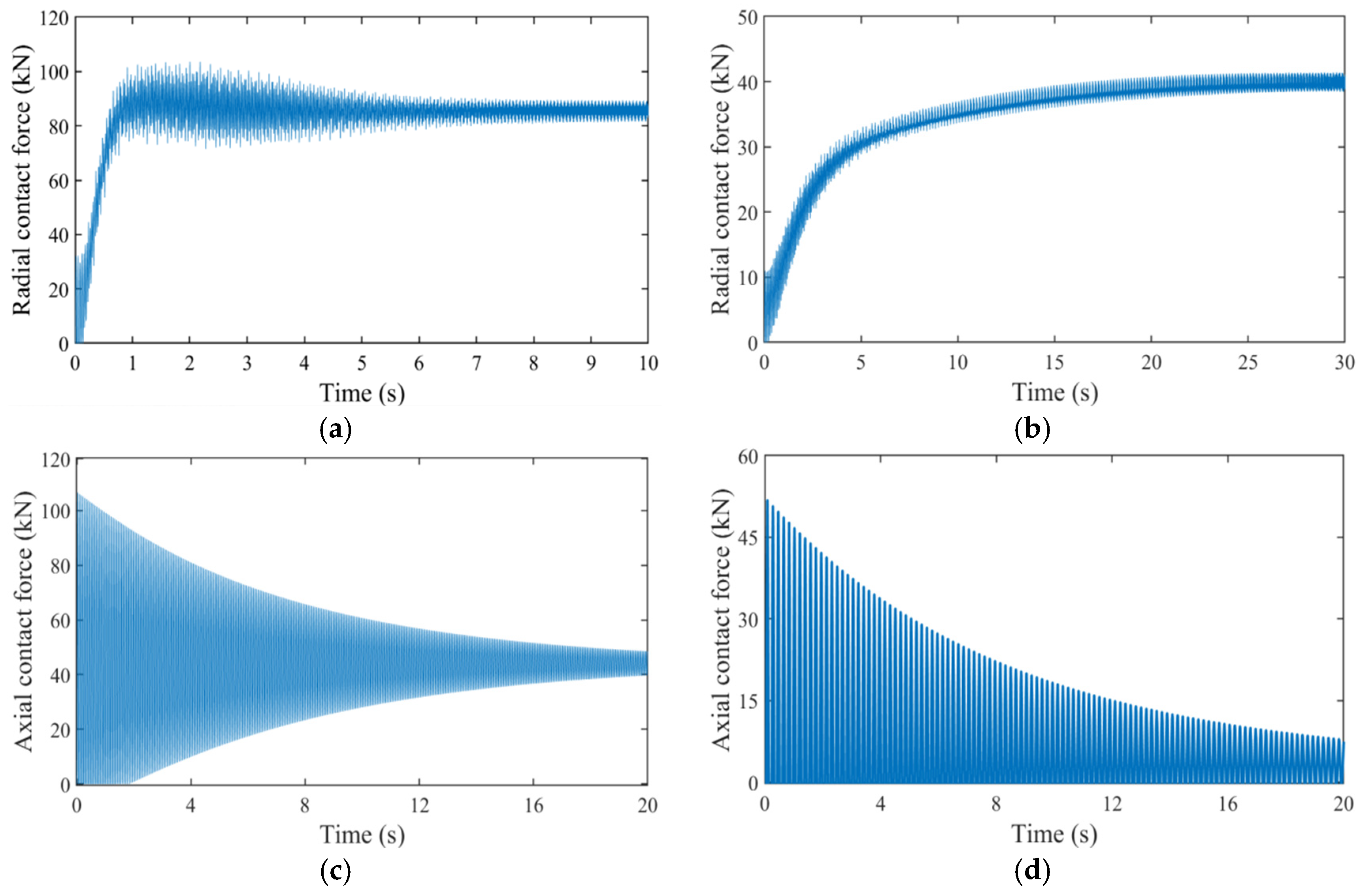 Lubricants 14 00040 g011