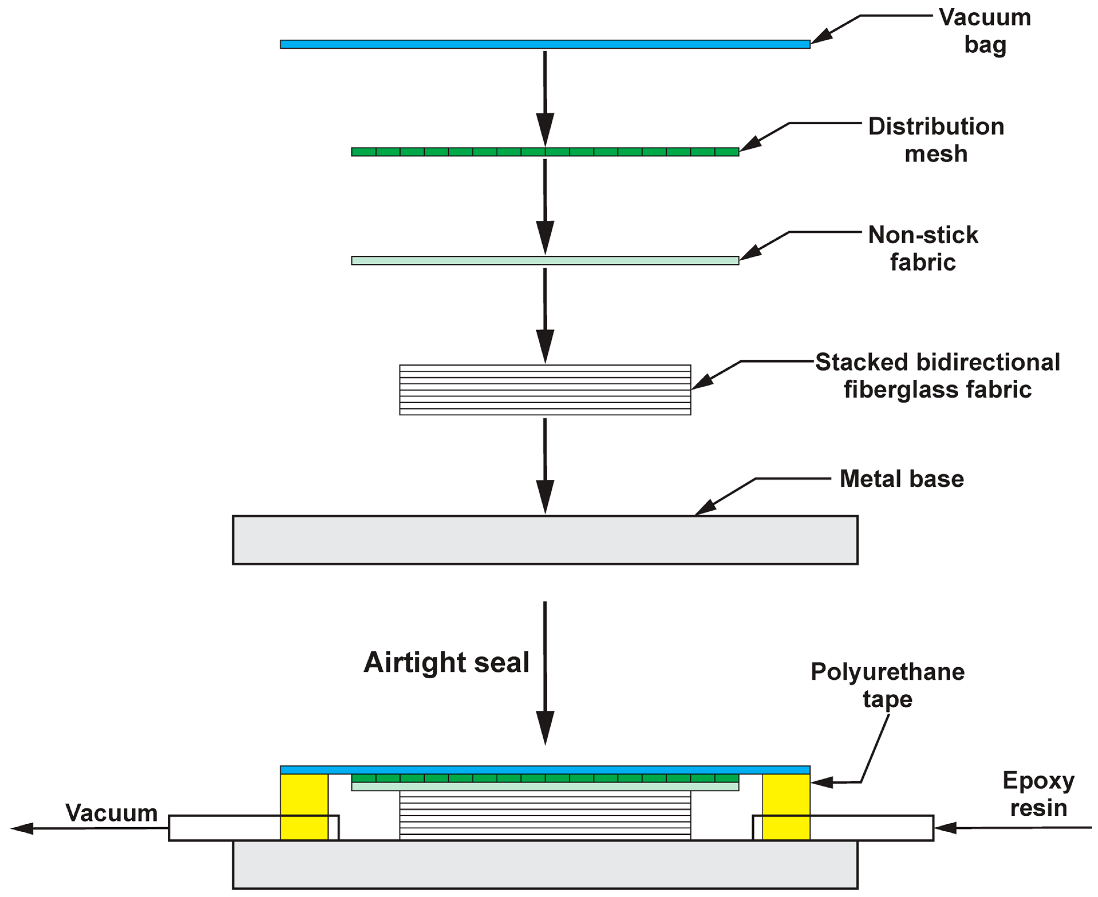 Lubricants 14 00065 g001 Lubricants 14 00065 g001