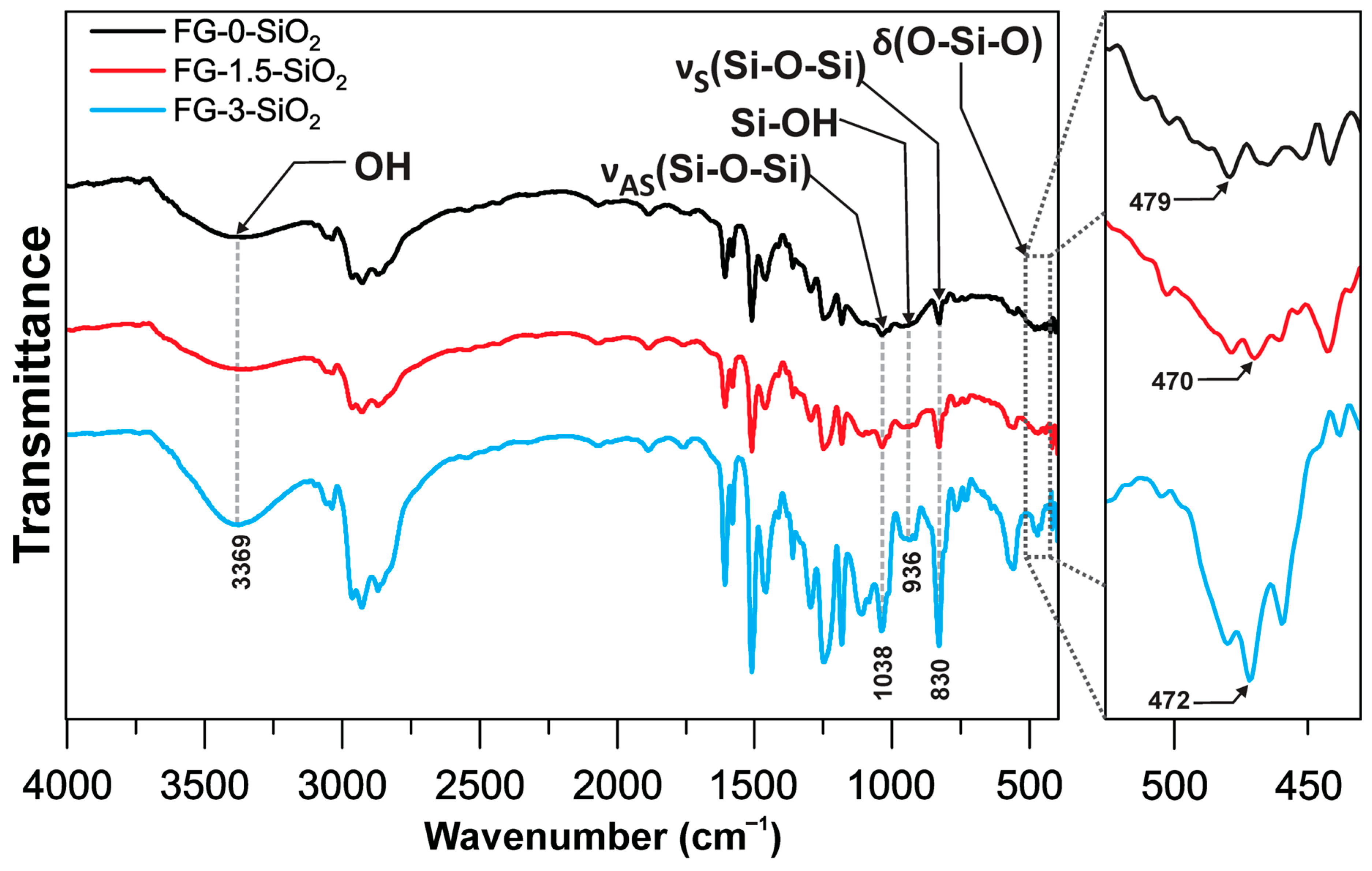 Lubricants 14 00065 g006 Lubricants 14 00065 g006