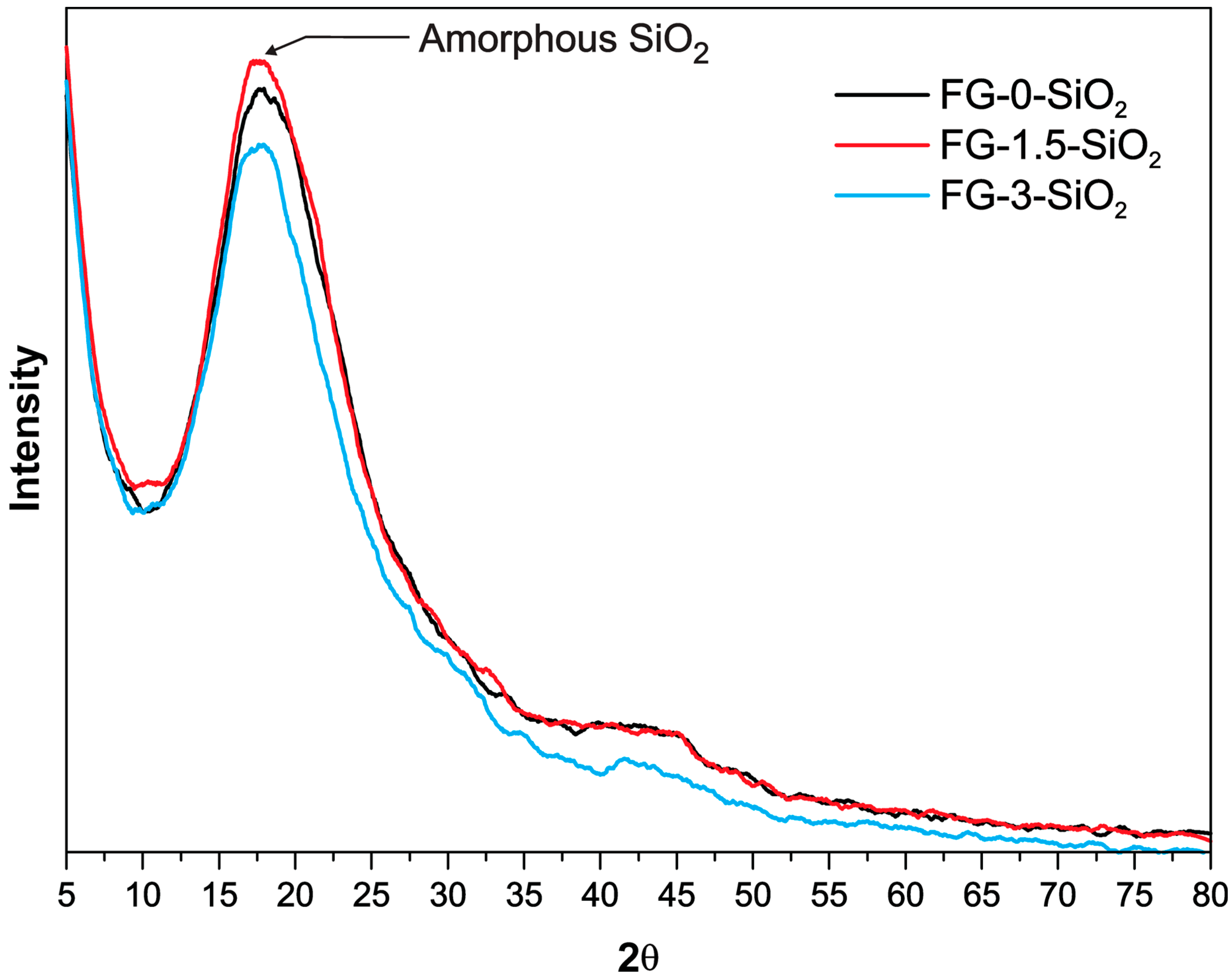 Lubricants 14 00065 g007 Lubricants 14 00065 g007