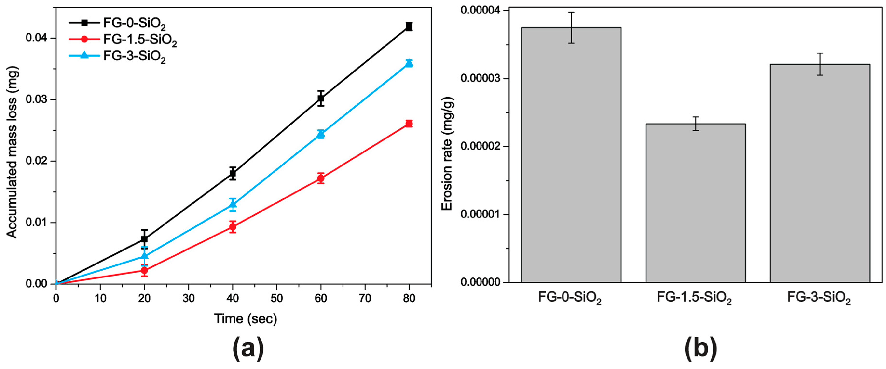 Lubricants 14 00065 g011 Lubricants 14 00065 g011