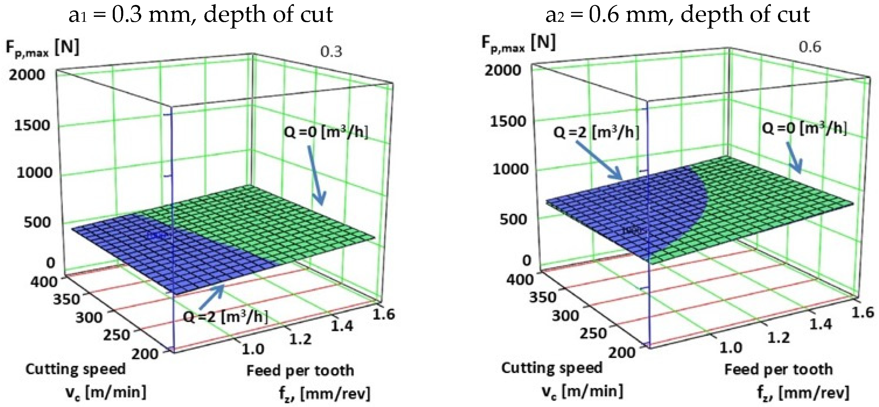 Lubricants 14 00071 g010